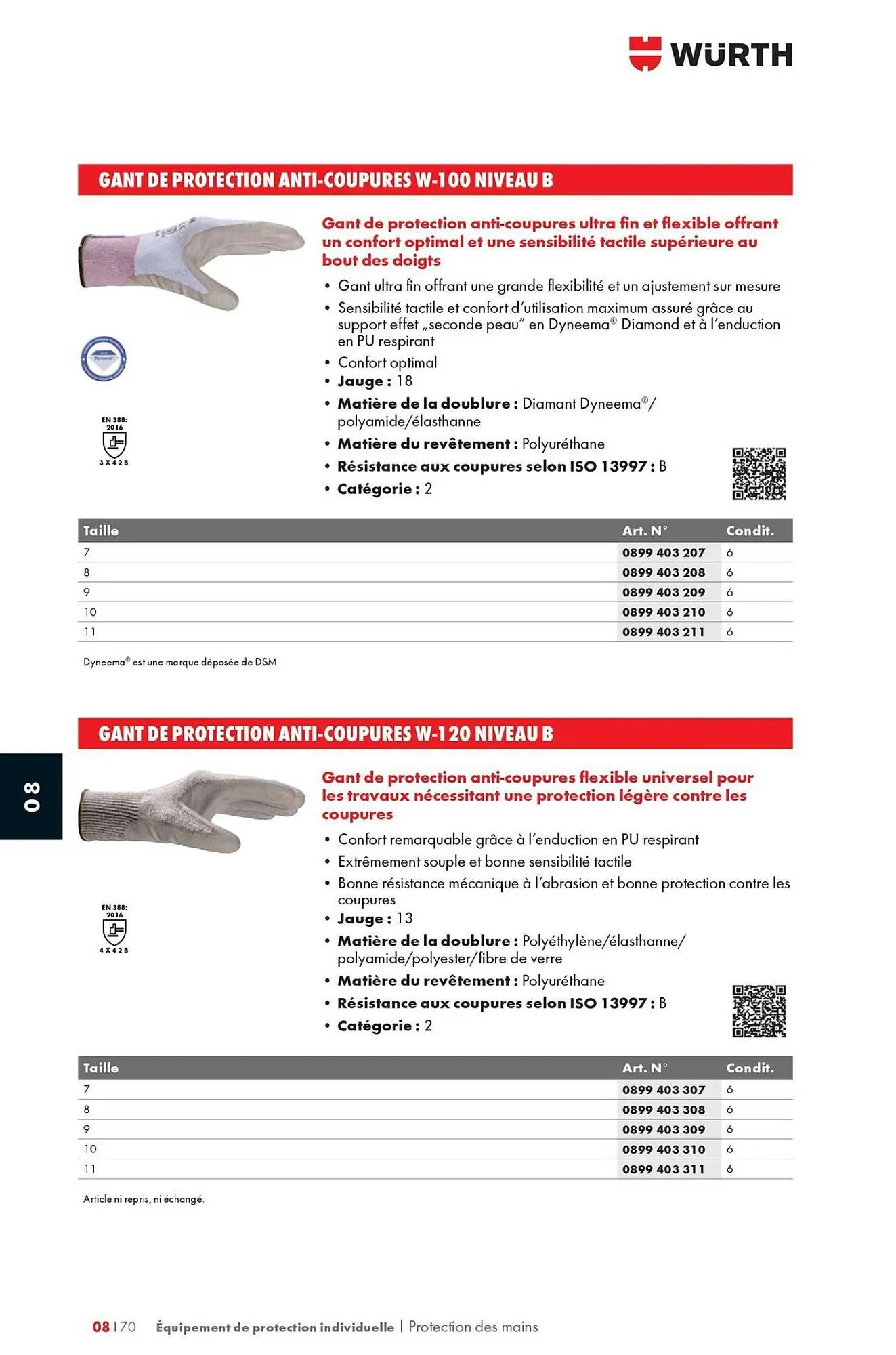 Catalogue Würth du 12 mai au 31 décembre 2025 - Catalogue page 1266