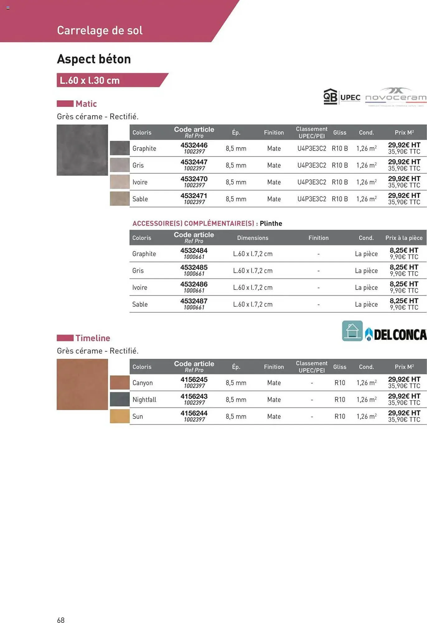 Catalogue Point P du 11 juillet au 31 décembre 2025 - Catalogue page 68