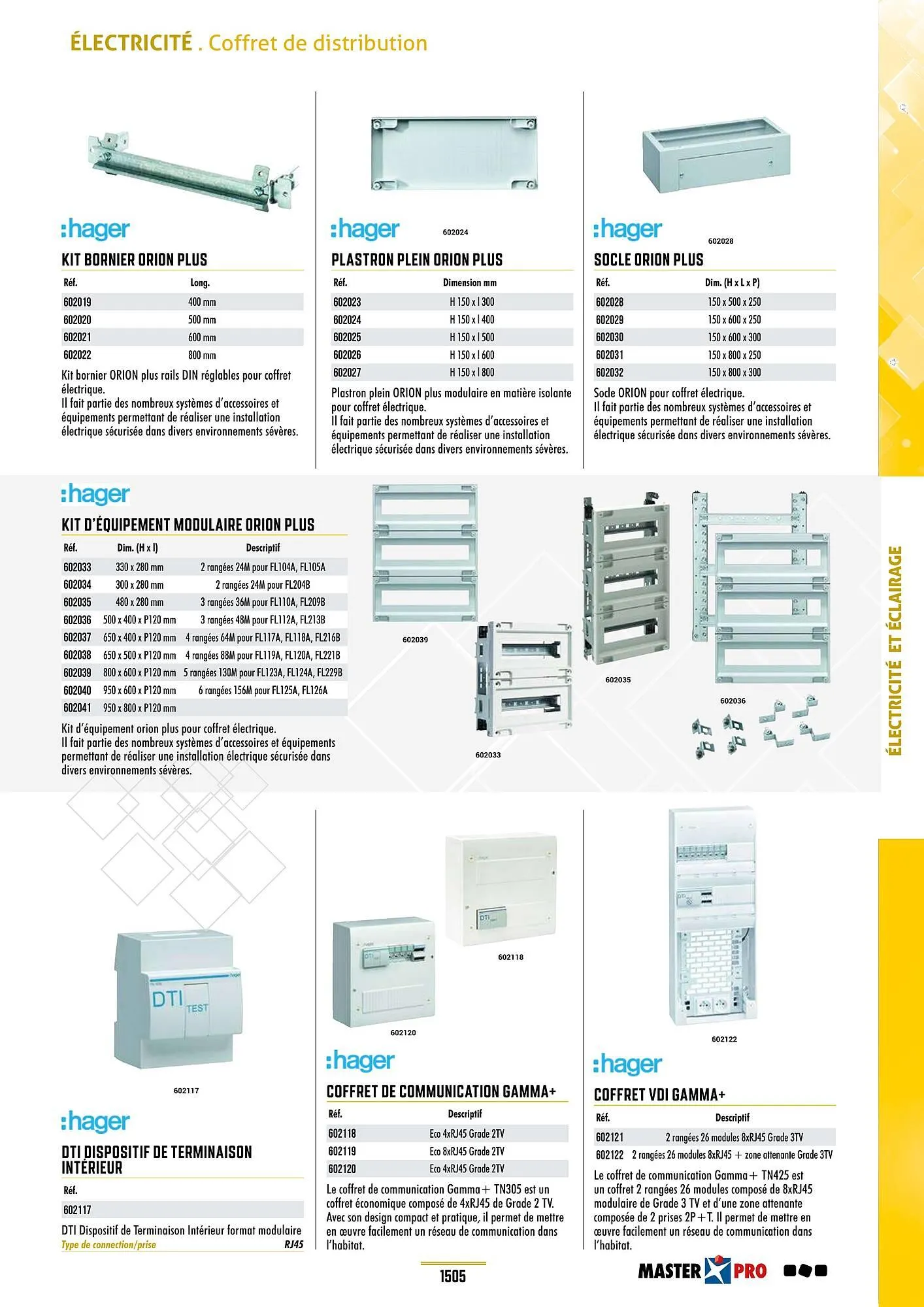 Catalogue Master Pro du 28 janvier au 30 décembre 2028 - Catalogue page 1509