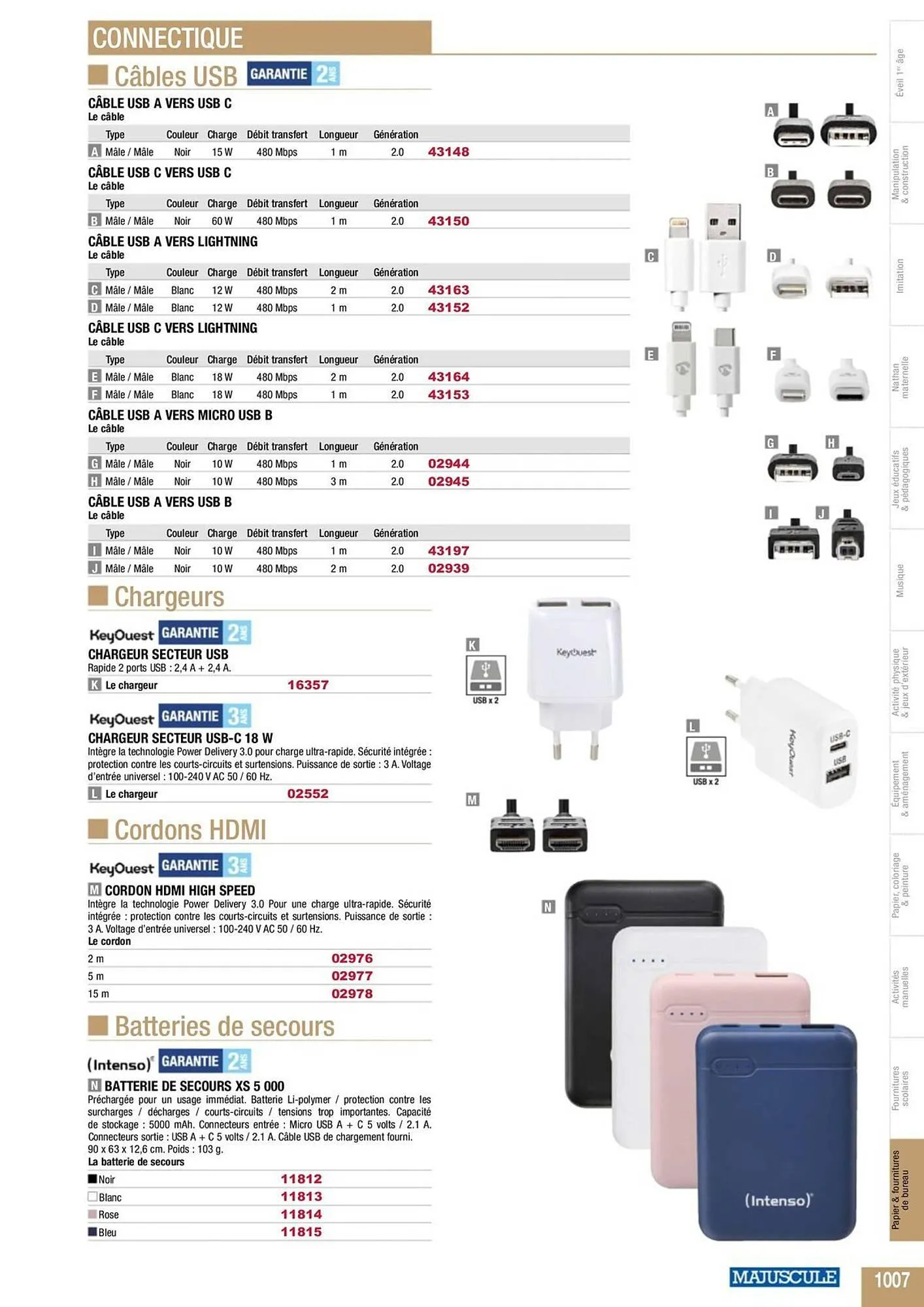 Catalogue Majuscule du 4 mars au 31 décembre 2025 - Catalogue page 1031