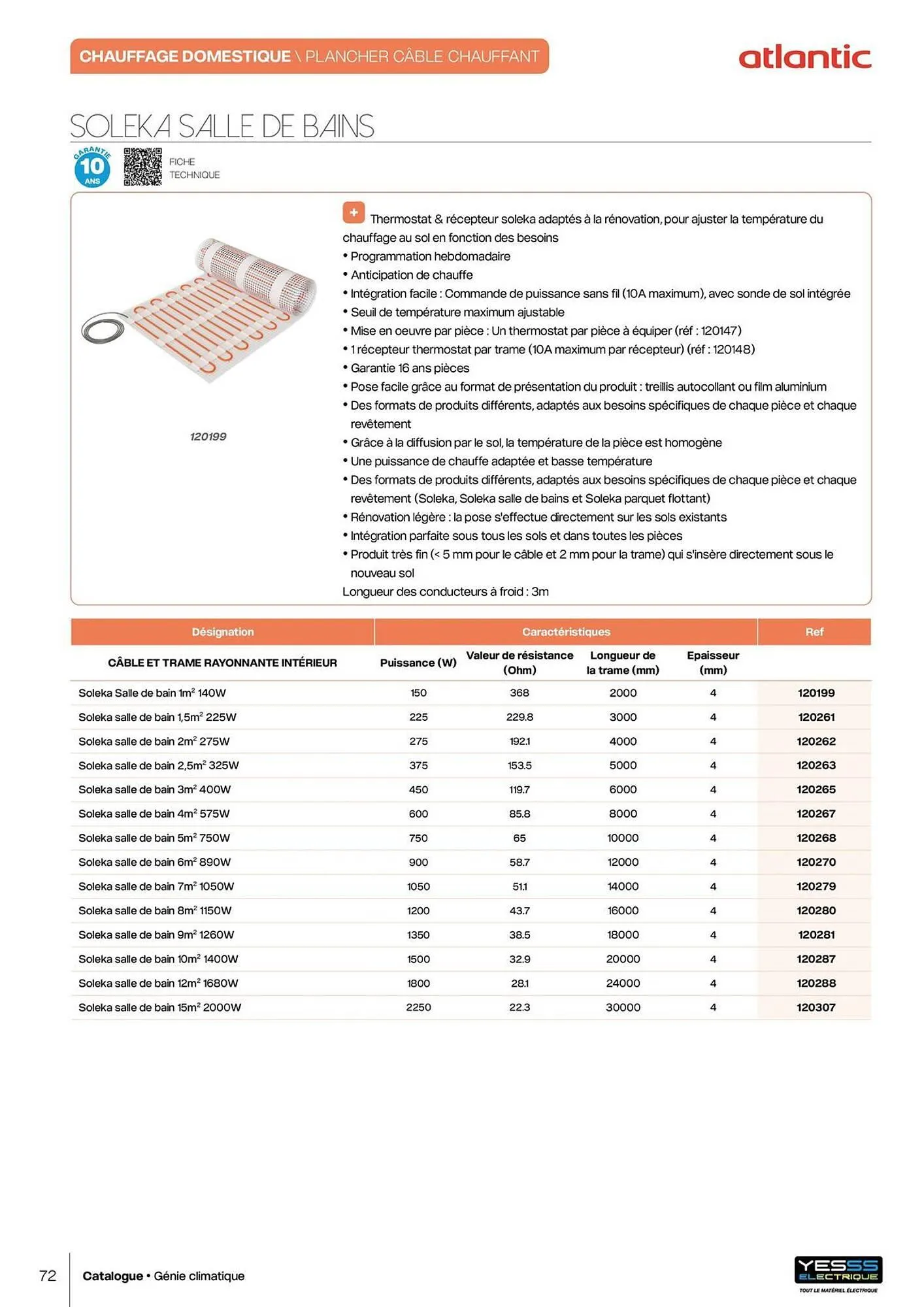 Catalogue Yesss electrique du 14 octobre au 31 décembre 2026 - Catalogue page 74