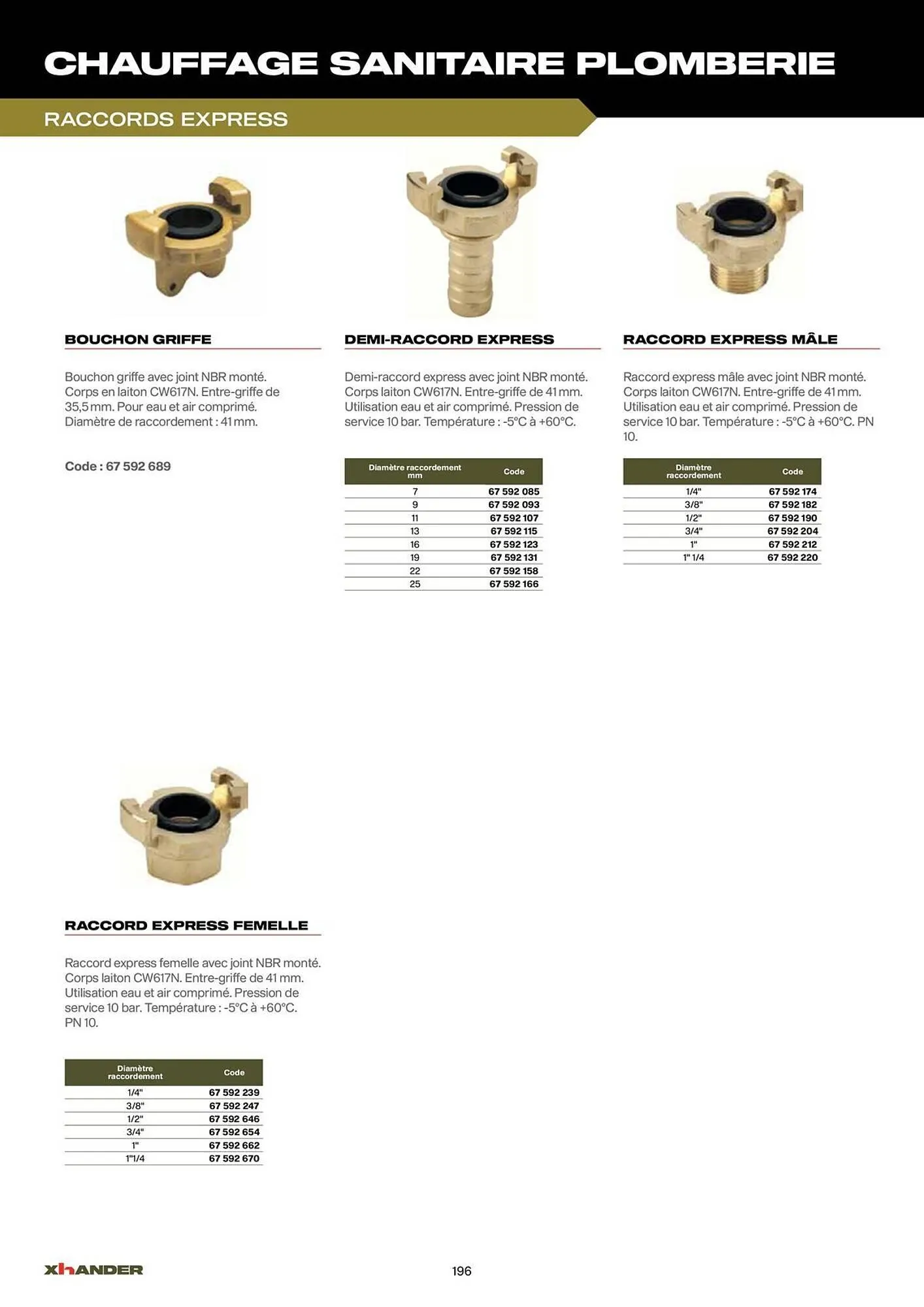 Catalogue Prolians du 2 septembre au 31 décembre 2025 - Catalogue page 196