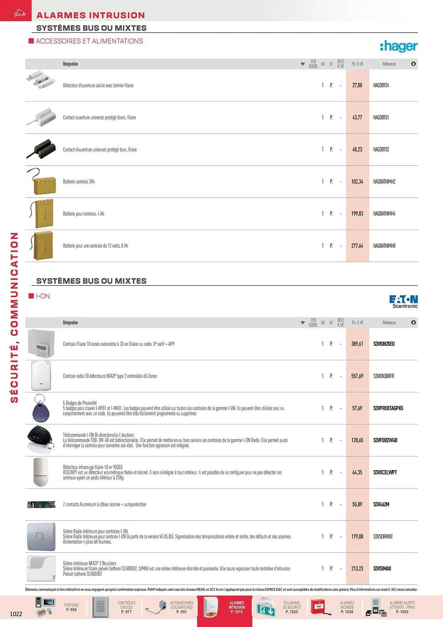 Catalogue Rexel du 31 octobre au 31 décembre 2025 - Catalogue page 68