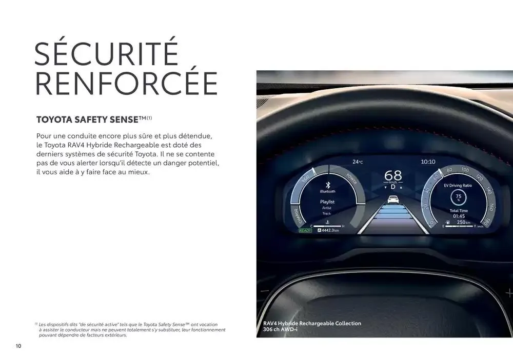 Toyota RAV4 Hybride Rechargeable du 27 janvier au 25 janvier 2026 - Catalogue page 10