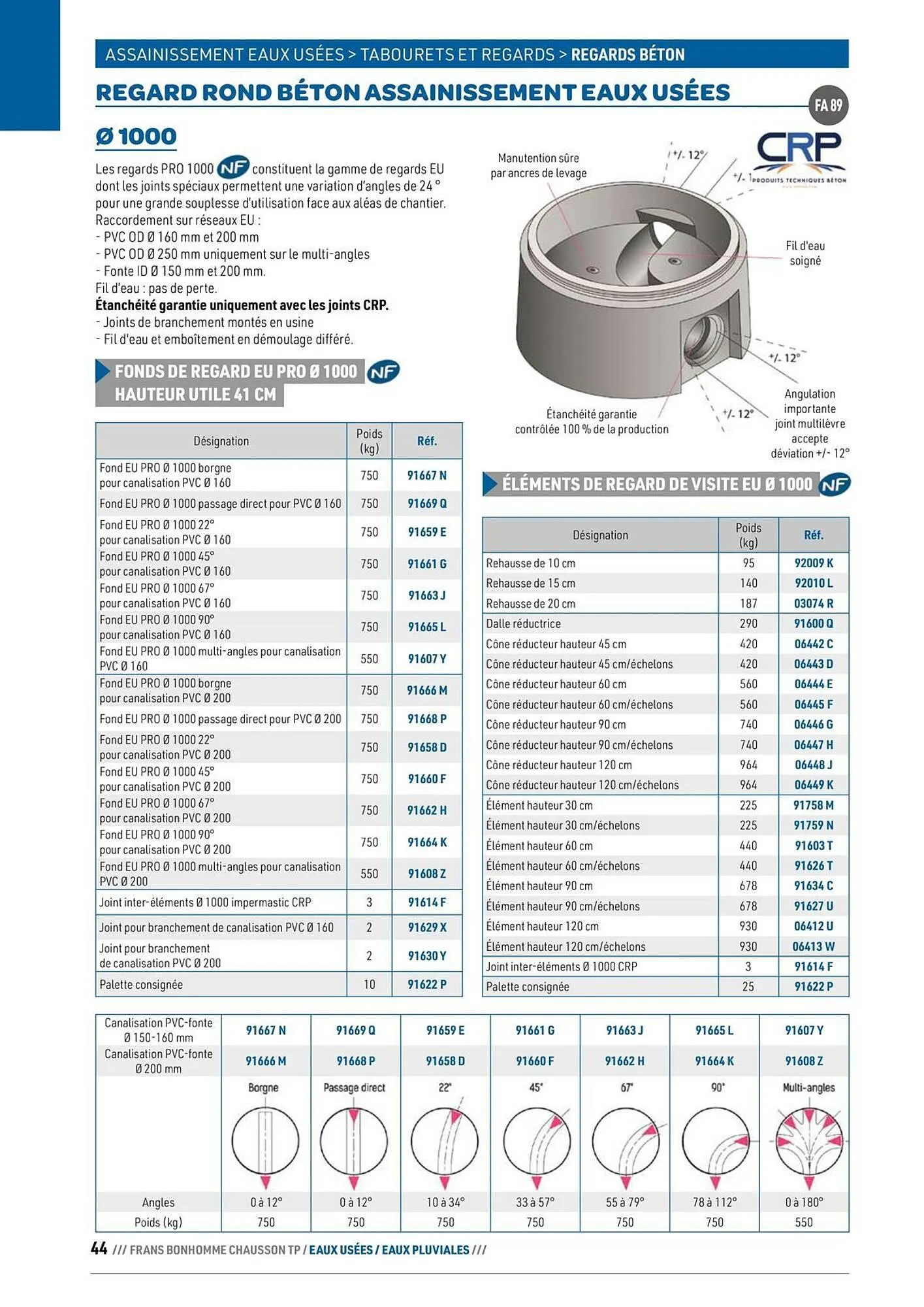 Catalogue Chausson Matériaux du 24 septembre au 31 décembre 2025 - Catalogue page 44