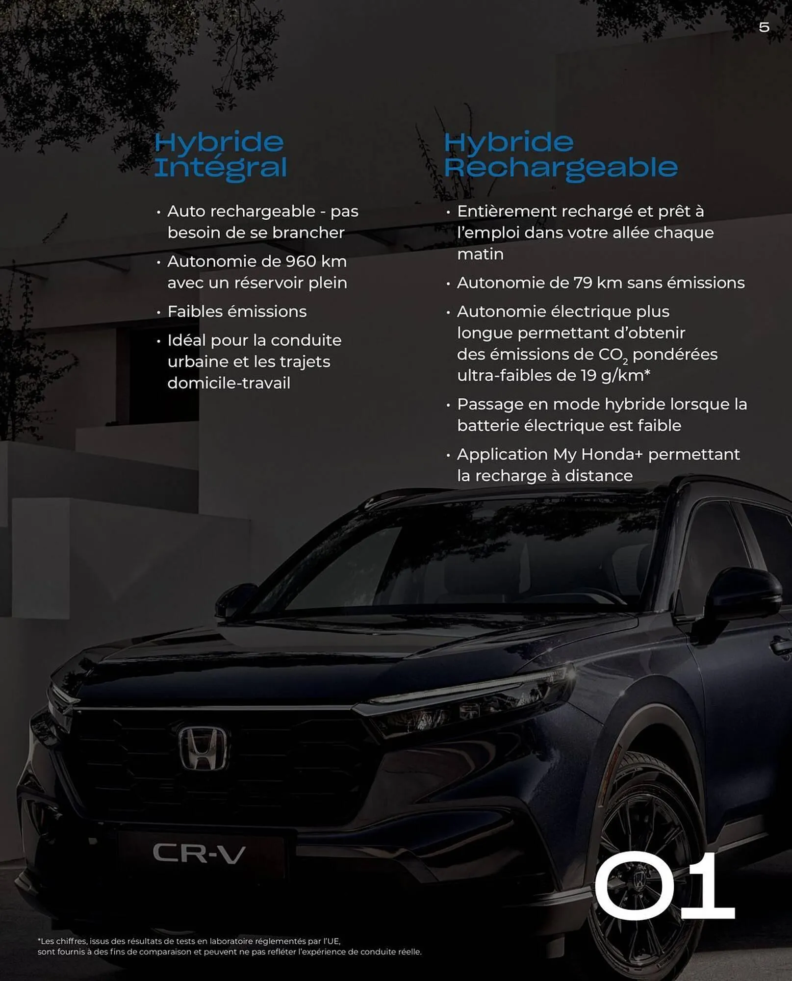 Catalogue Honda du 10 juin au 31 mars 2026 - Catalogue page 5