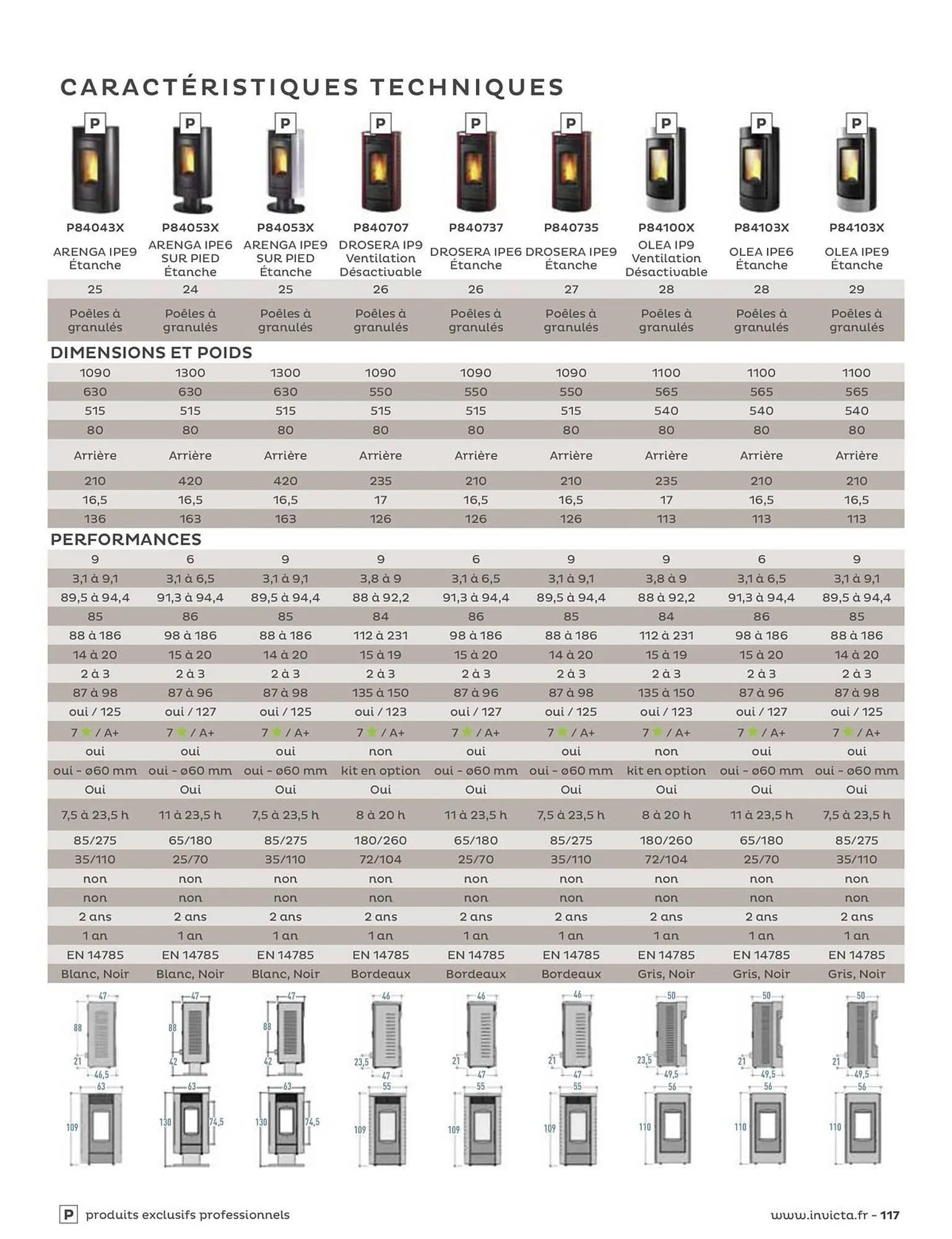 Catalogue Invicta du 31 août au 31 décembre 2023 - Catalogue page 117