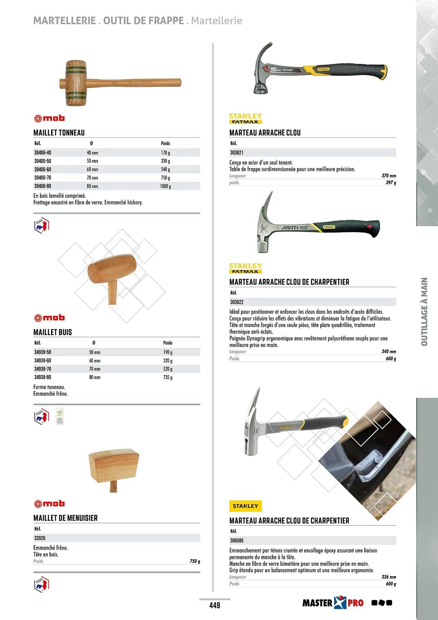 Catalogue Master Pro du 28 janvier au 30 décembre 2028 - Catalogue page 453