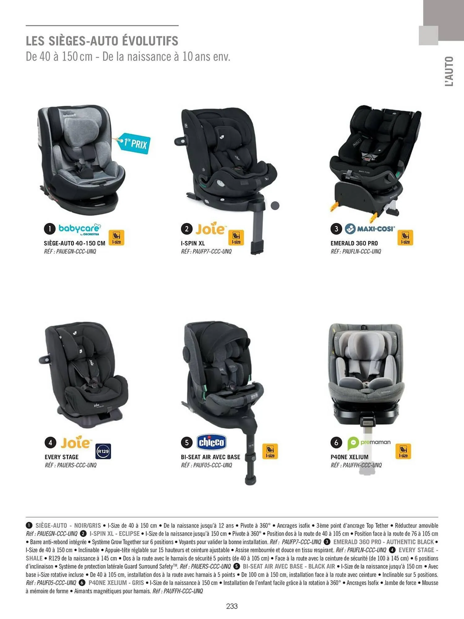 Catalogue Orchestra du 5 août au 31 décembre 2025 - Catalogue page 233