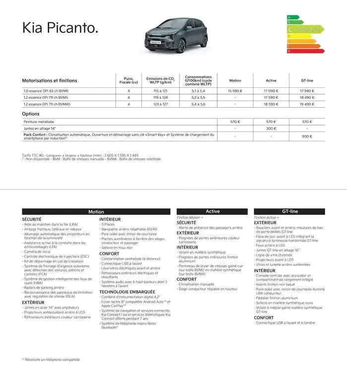 KIA Nouvelle Picanto - Price list du 2 octobre au 23 septembre 2025 - Catalogue page 3
