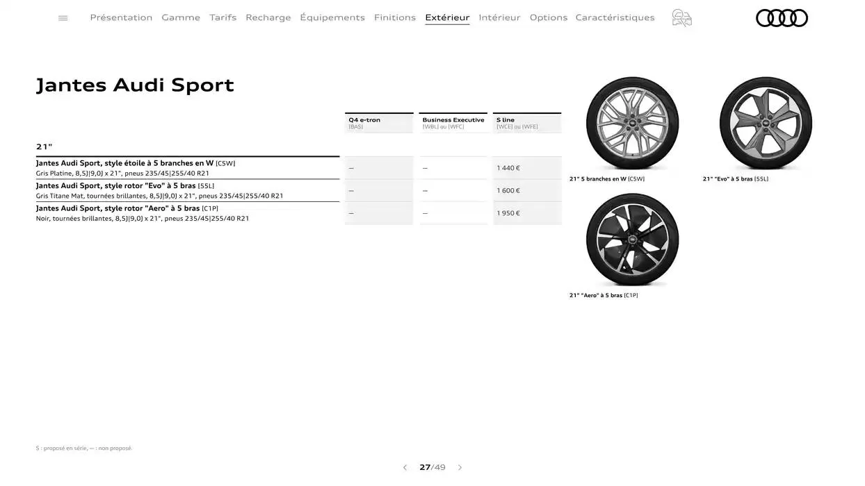 Q4 e-tron du 7 janvier au 31 janvier 2026 - Catalogue page 27