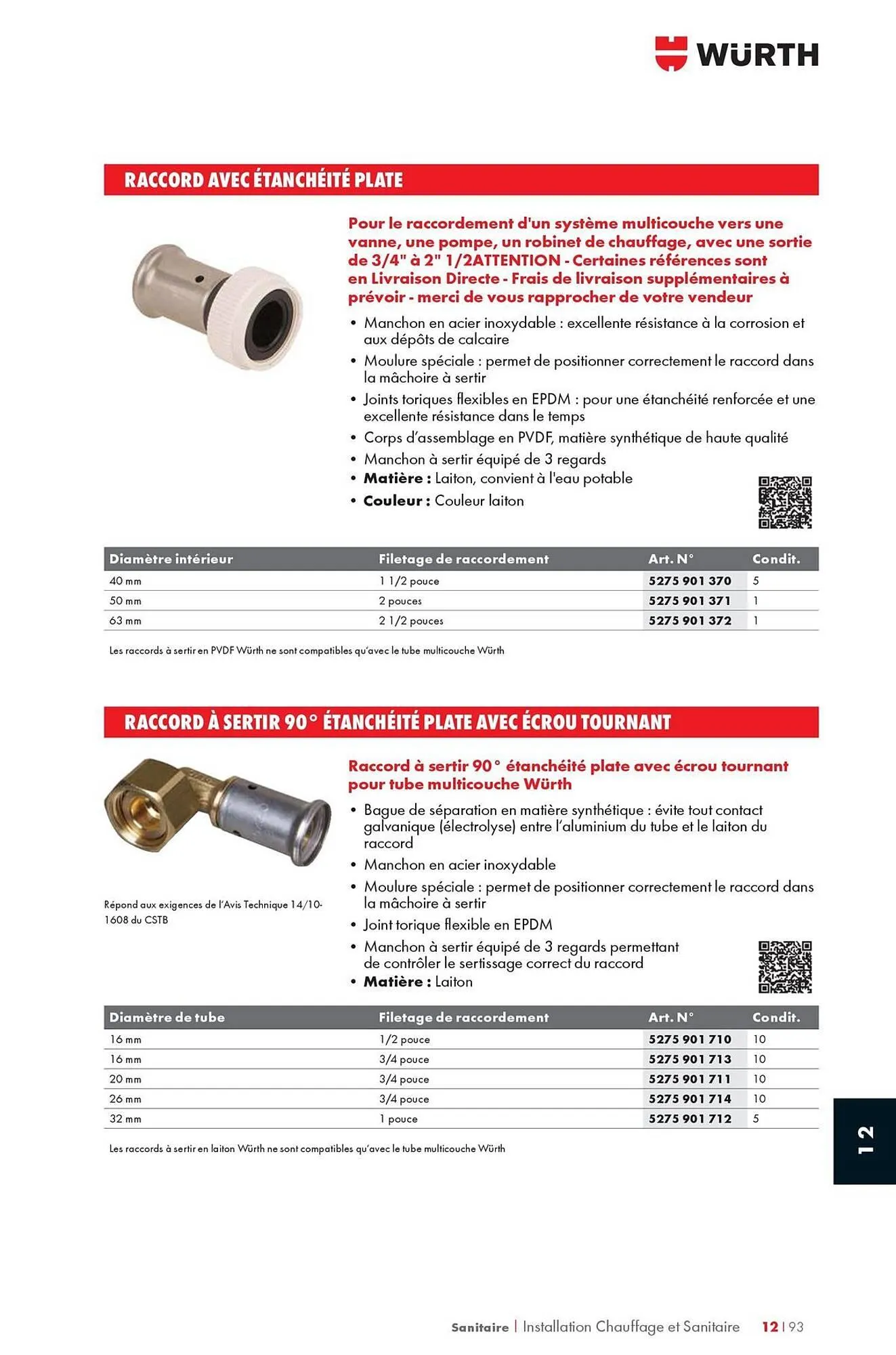 Catalogue Würth du 12 mai au 31 décembre 2025 - Catalogue page 1637