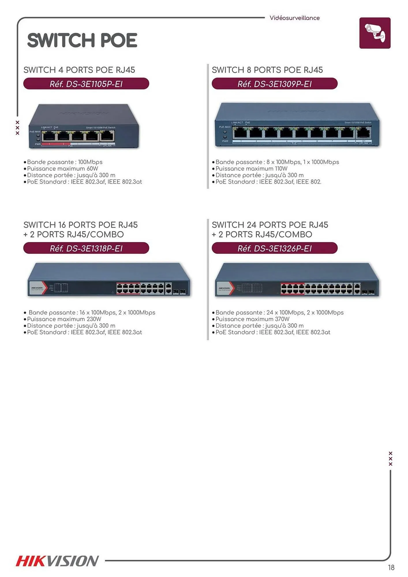 Catalogue Yesss electrique du 31 octobre au 31 décembre 2025 - Catalogue page 18