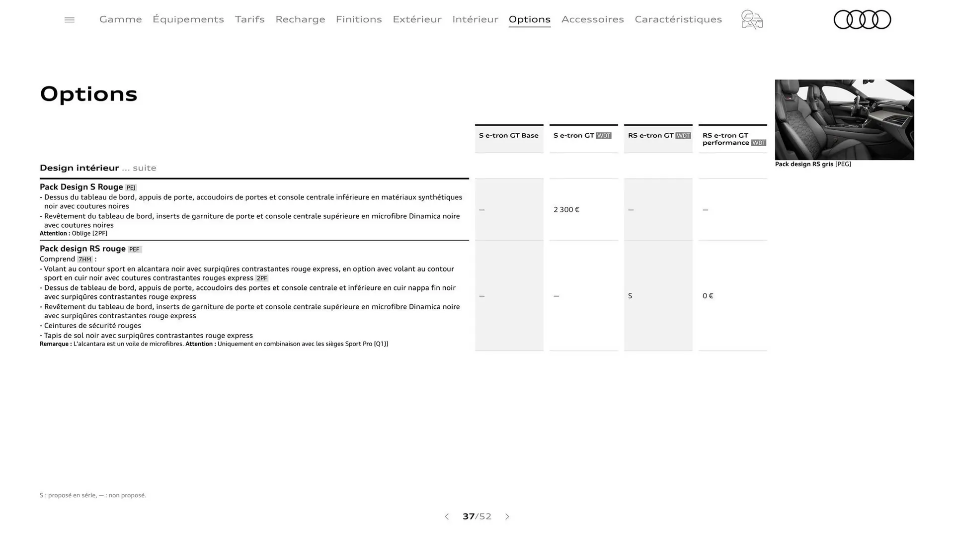 Catalogue Audi du 7 janvier au 31 janvier 2026 - Catalogue page 37