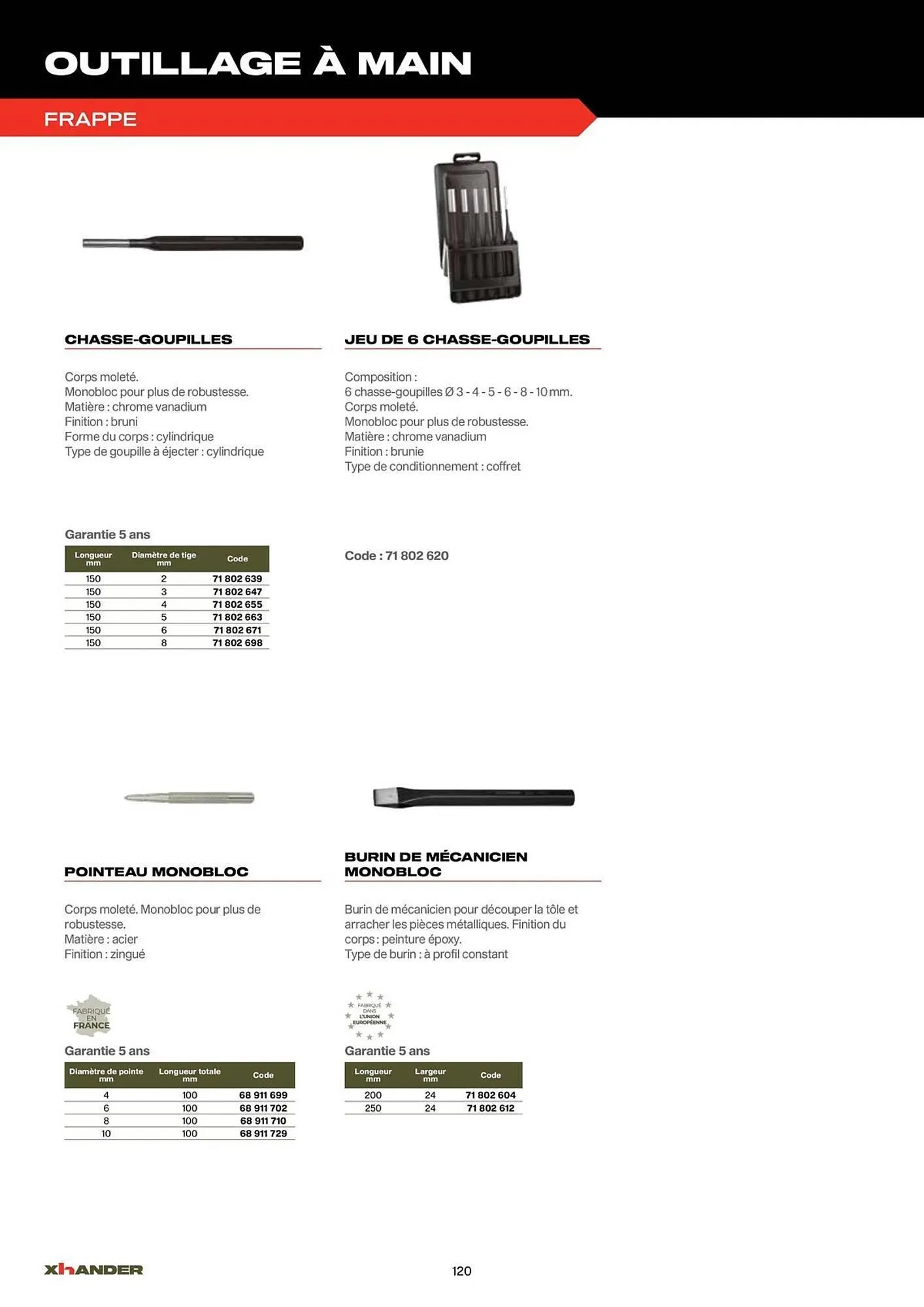 Catalogue Prolians du 2 septembre au 31 décembre 2025 - Catalogue page 120