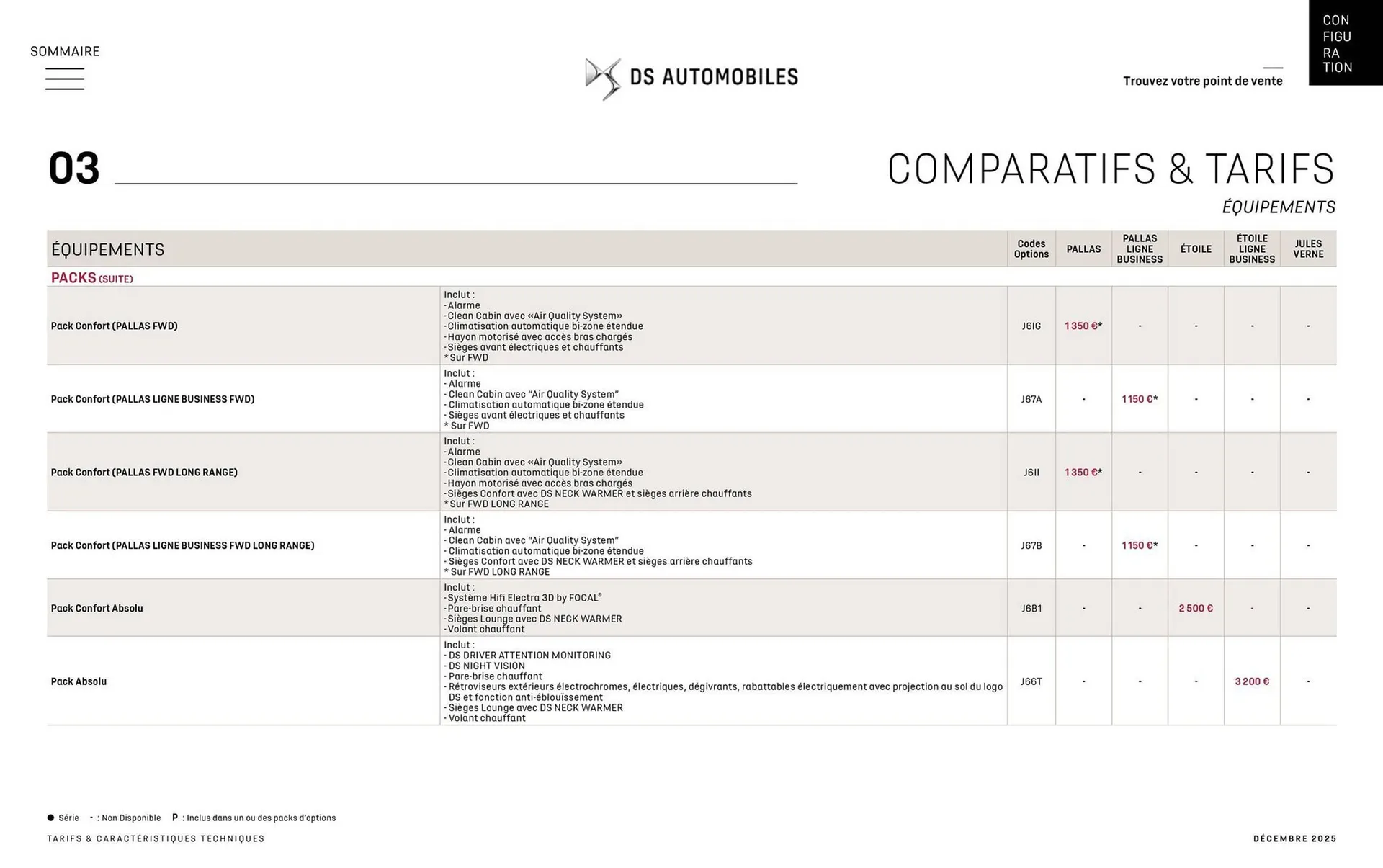 Catalogue DS du 8 janvier au 31 janvier 2027 - Catalogue page 37