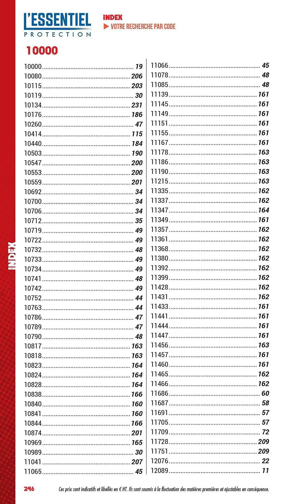 Catalogue Master Pro du 3 mars au 31 décembre 2025 - Catalogue page 248