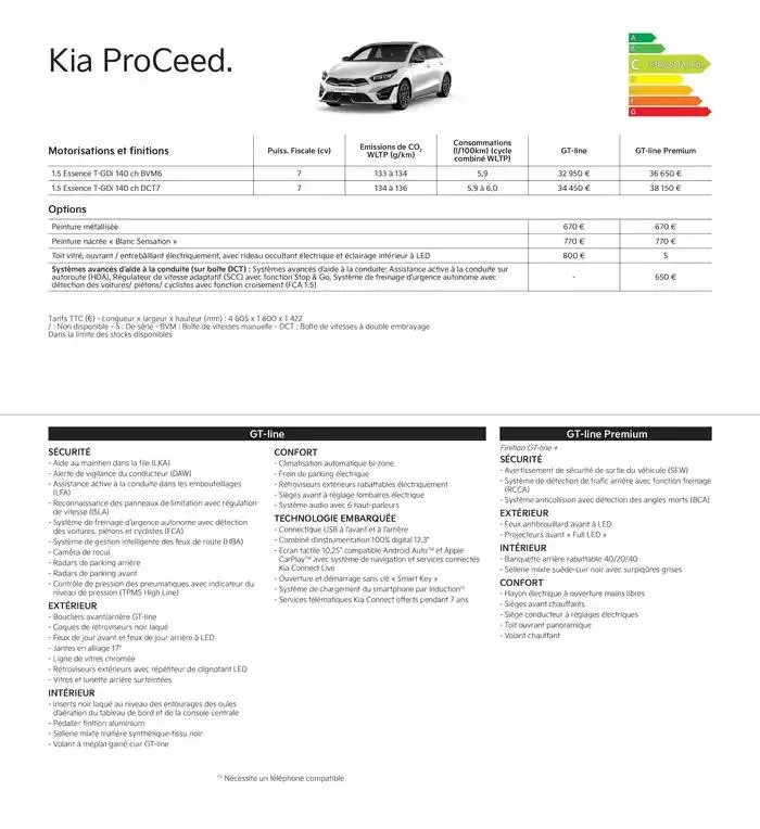 KIA Nouvelle Picanto - Price list du 2 octobre au 23 septembre 2025 - Catalogue page 10