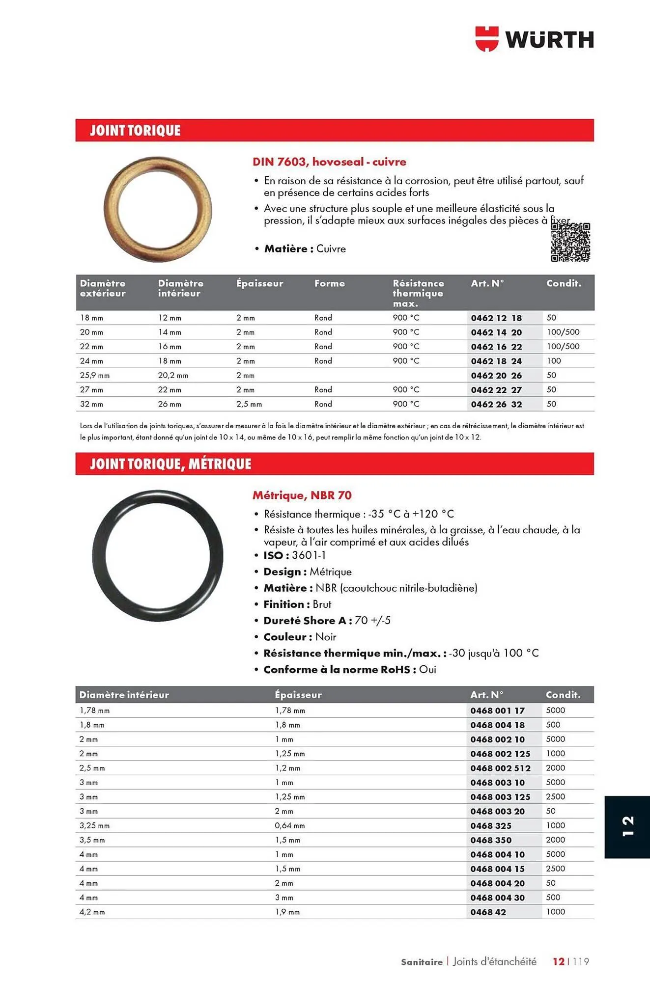 Catalogue Würth du 12 mai au 31 décembre 2025 - Catalogue page 1663