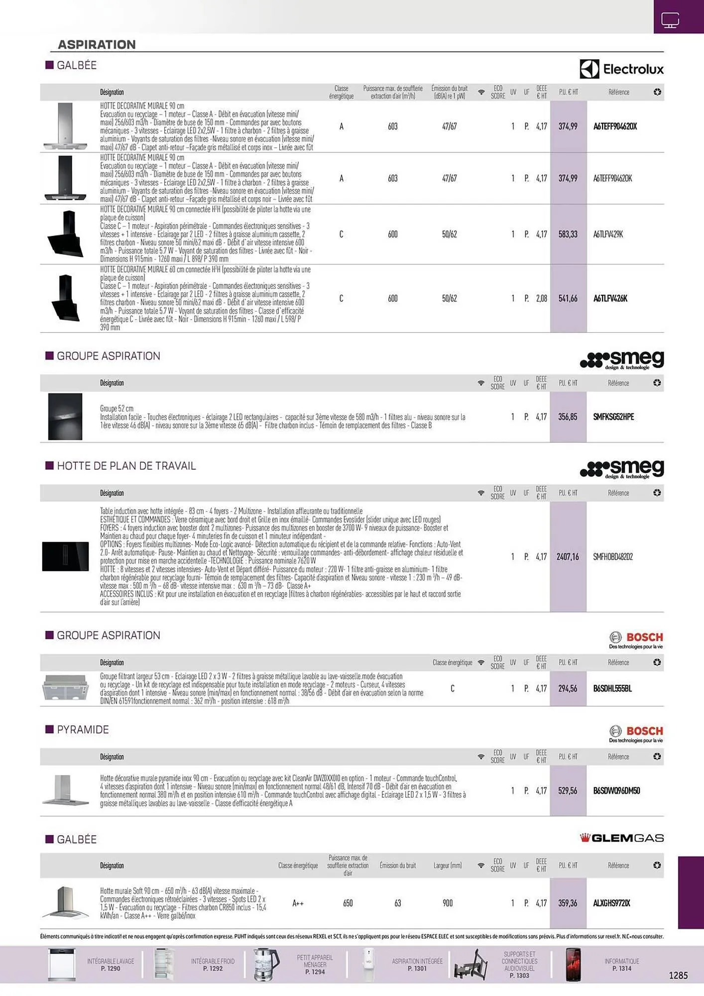 Catalogue Rexel du 31 octobre au 31 décembre 2025 - Catalogue page 29