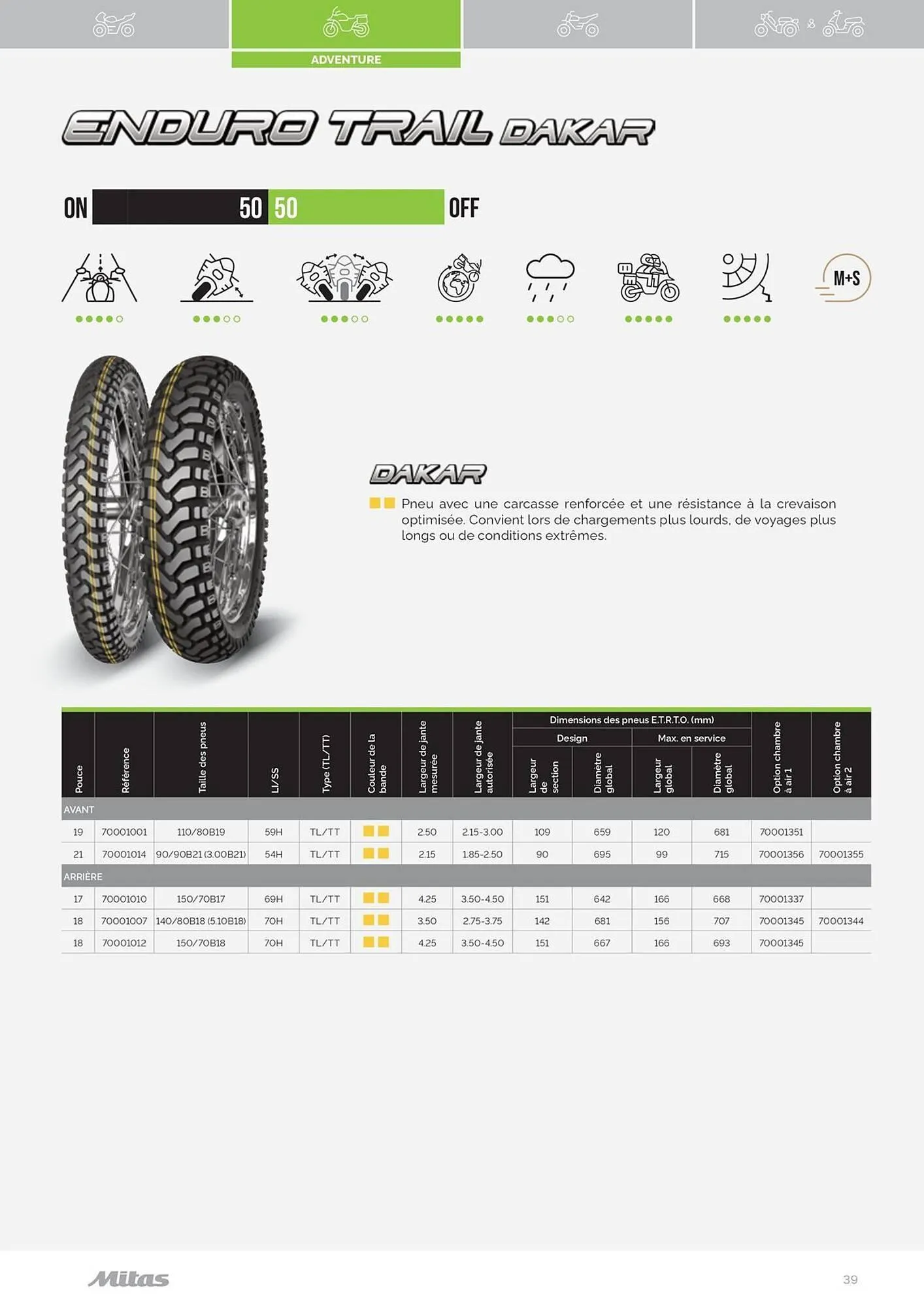 Catalogue Bihr du 17 juillet au 31 décembre 2025 - Catalogue page 39