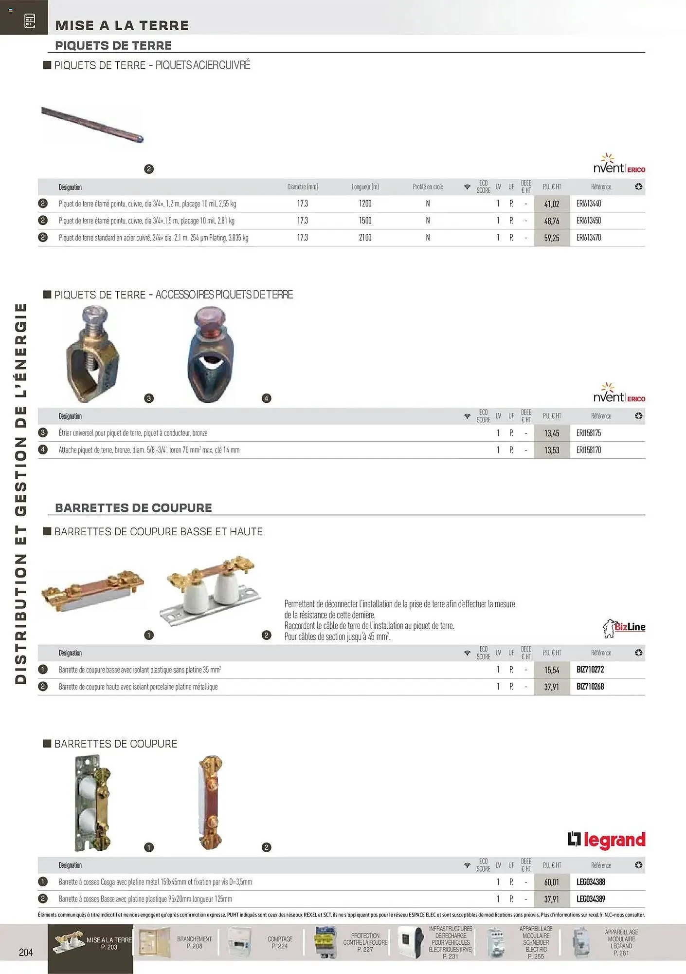 Catalogue Rexel du 18 novembre au 31 décembre 2026 - Catalogue page 5