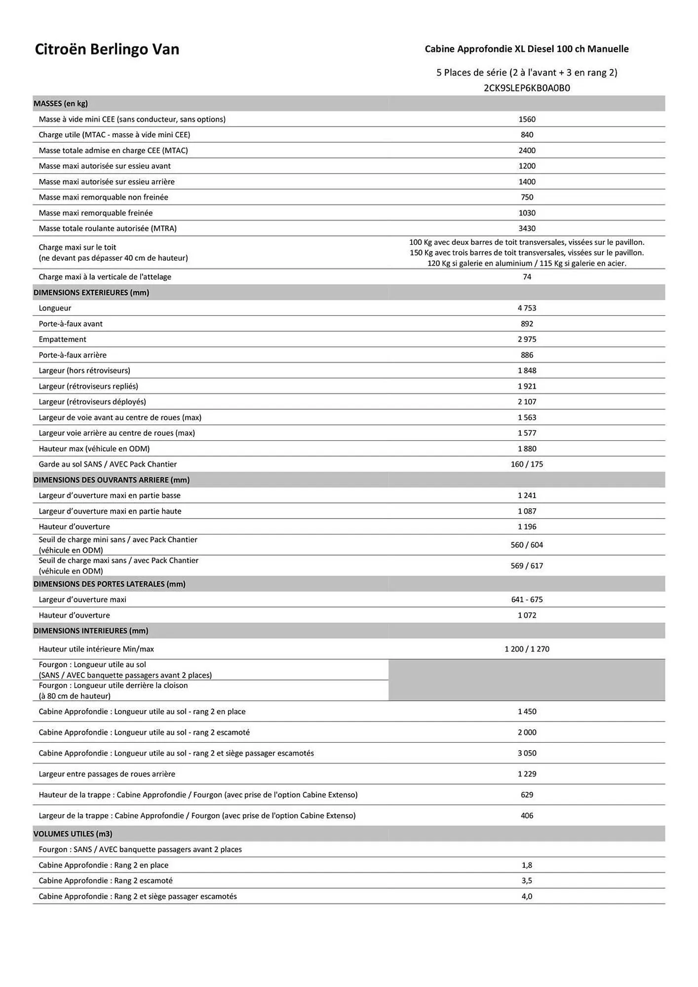 Catalogue Citroën du 30 janvier au 31 décembre 2026 - Catalogue page 23