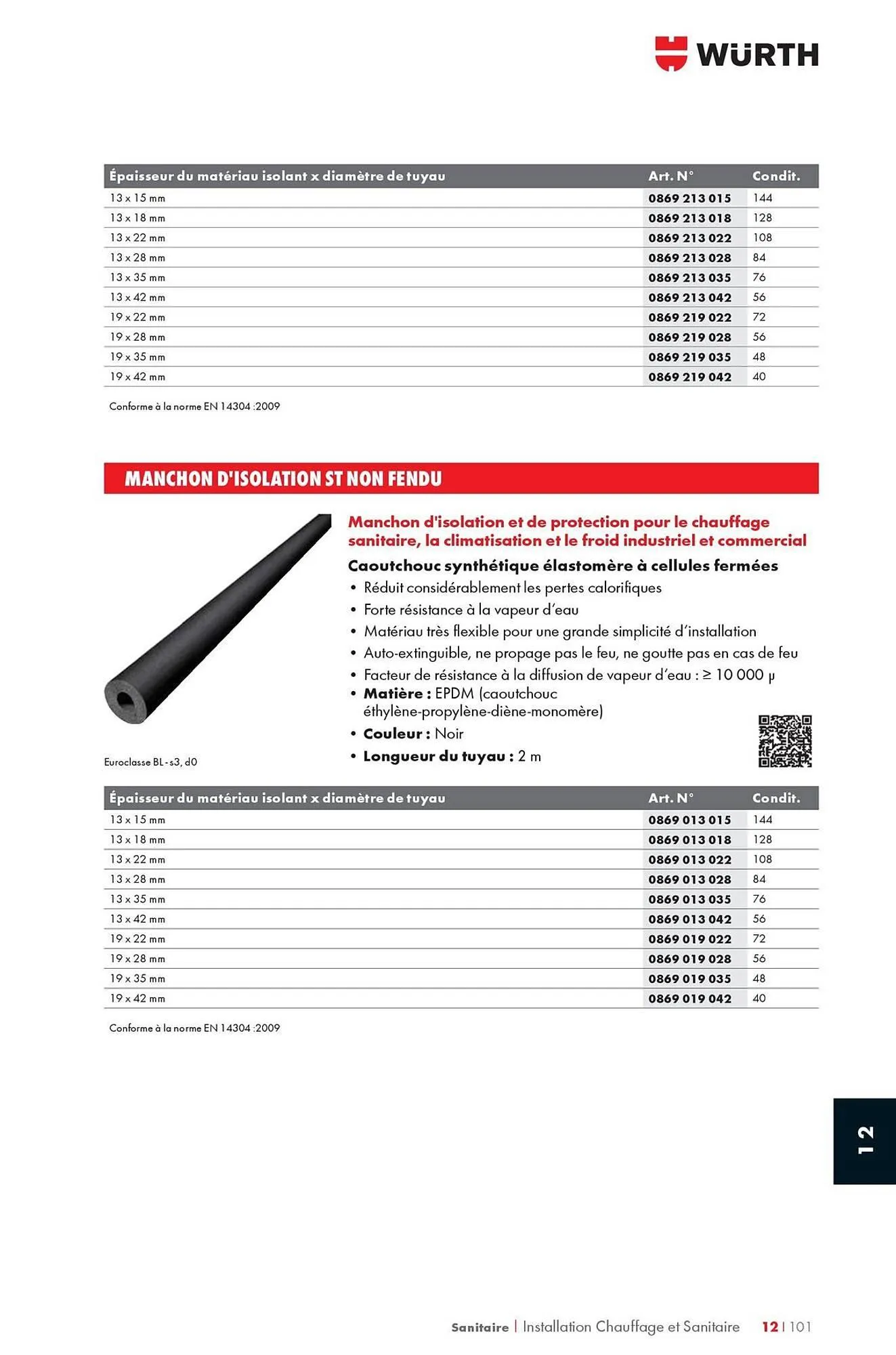 Catalogue Würth du 12 mai au 31 décembre 2025 - Catalogue page 1645