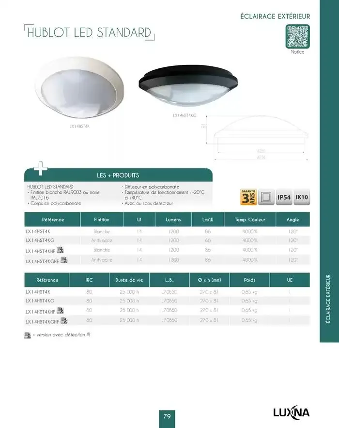 LUXNA 2025 du 1 janvier au 31 décembre 2026 - Catalogue page 81