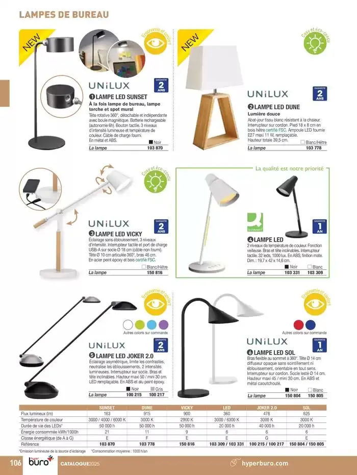 Notre catalogue général du 4 février au 31 décembre 2025 - Catalogue page 132