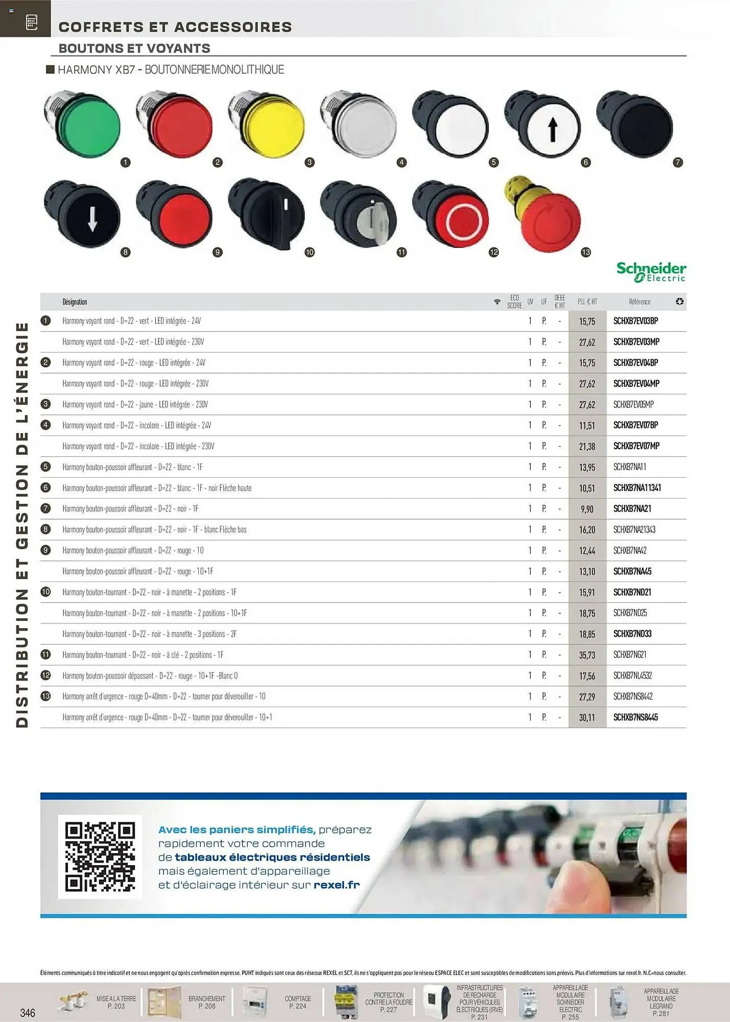 Catalogue Rexel du 18 novembre au 31 décembre 2026 - Catalogue page 147