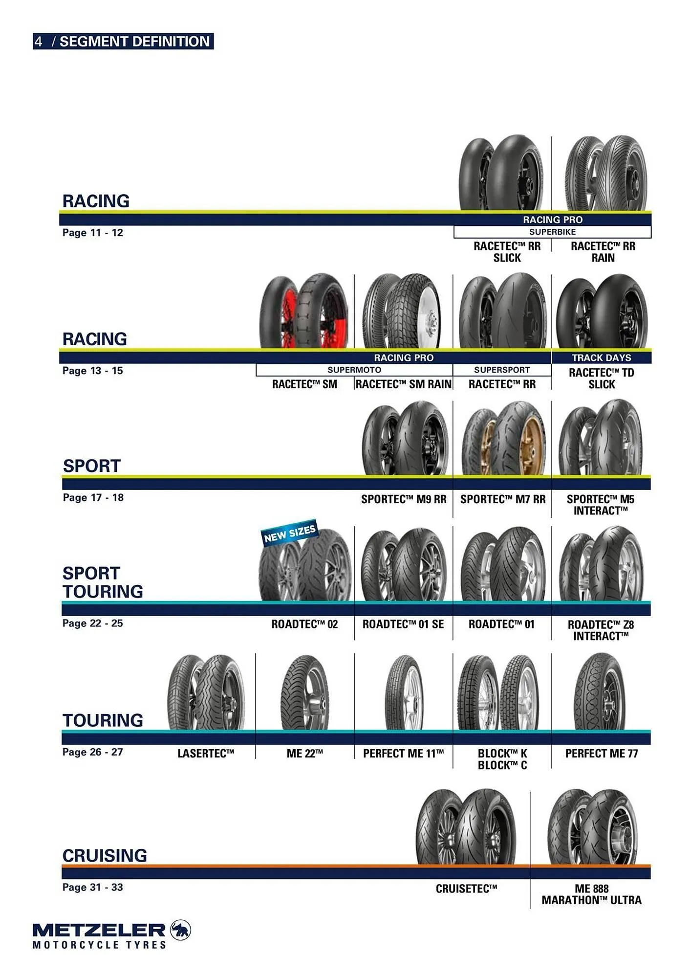 Catalogue Bihr du 10 septembre au 31 décembre 2025 - Catalogue page 4