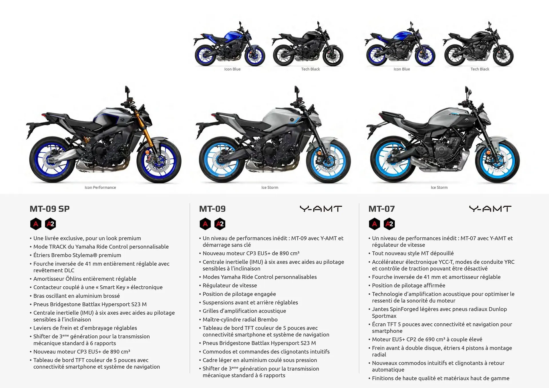 Catalogue Yamaha du 12 février au 31 décembre 2025 - Catalogue page 8