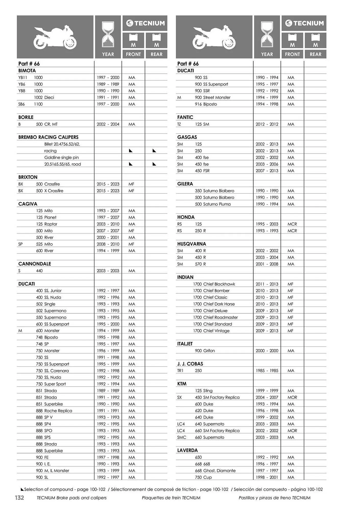 Catalogue Bihr du 23 mai au 31 décembre 2025 - Catalogue page 132