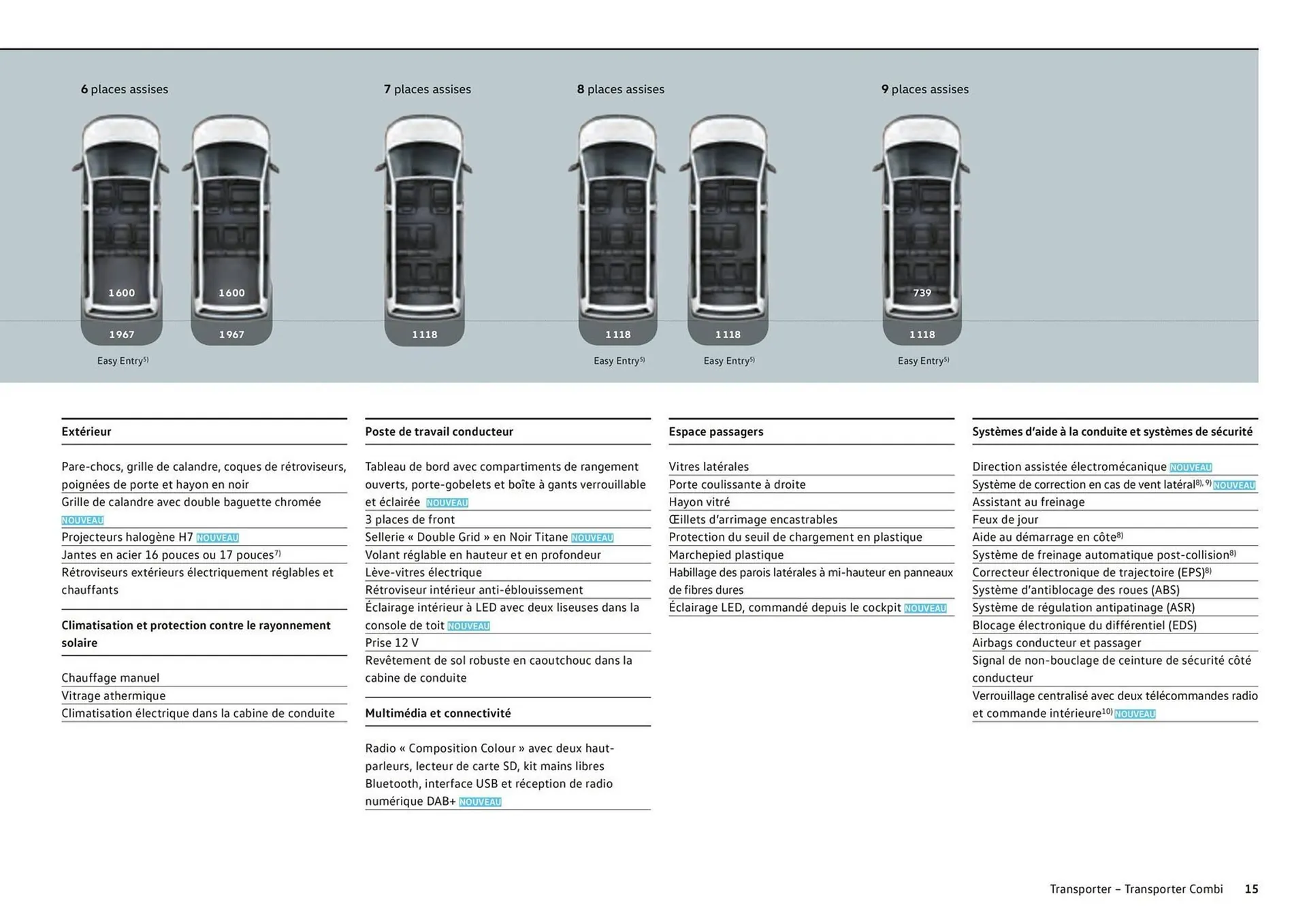Catalogue Volkswagen du 7 août au 31 mars 2026 - Catalogue page 15
