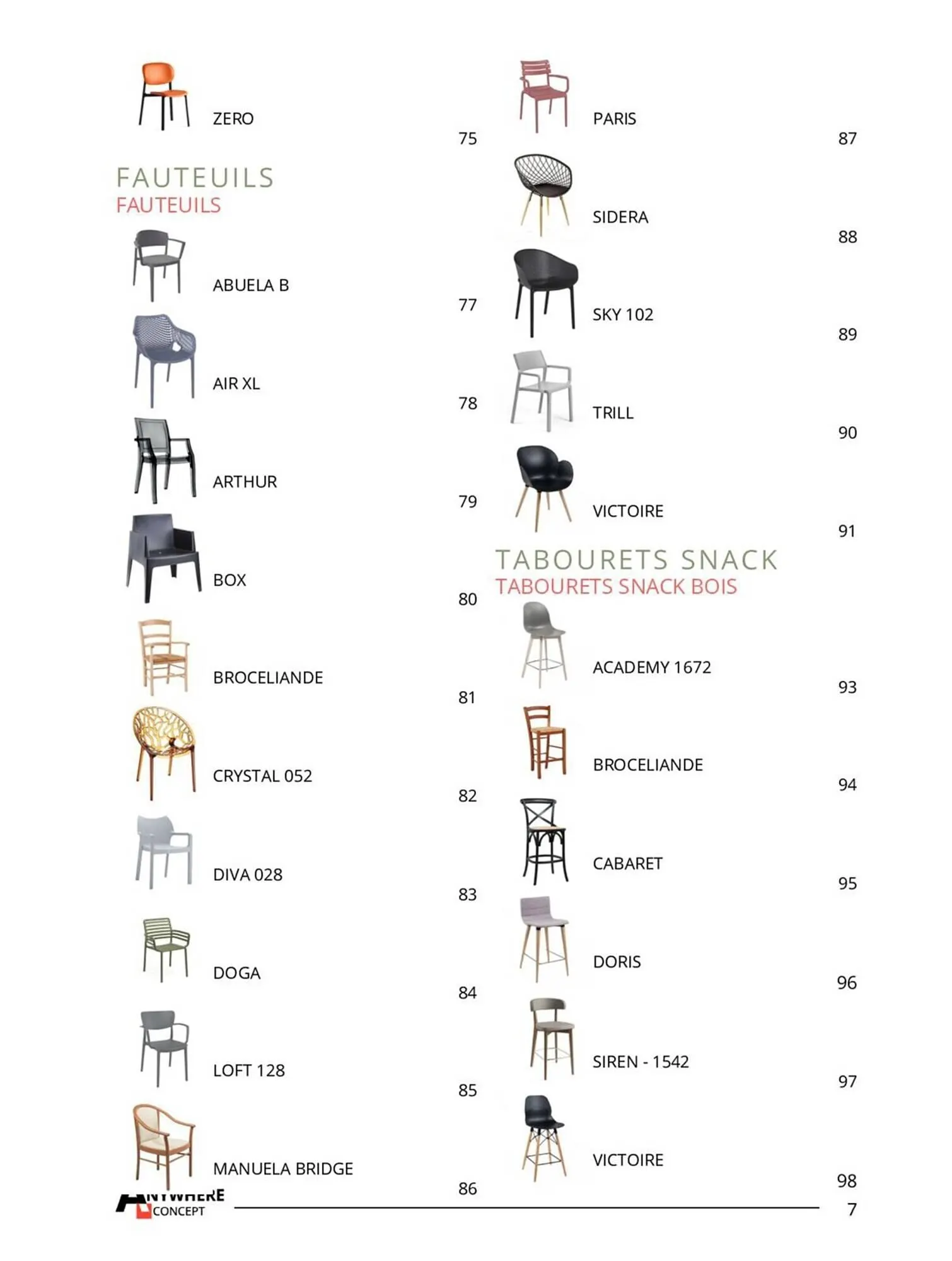 Catalogue 4 Pieds du 26 avril au 31 décembre 2023 - Catalogue page 7