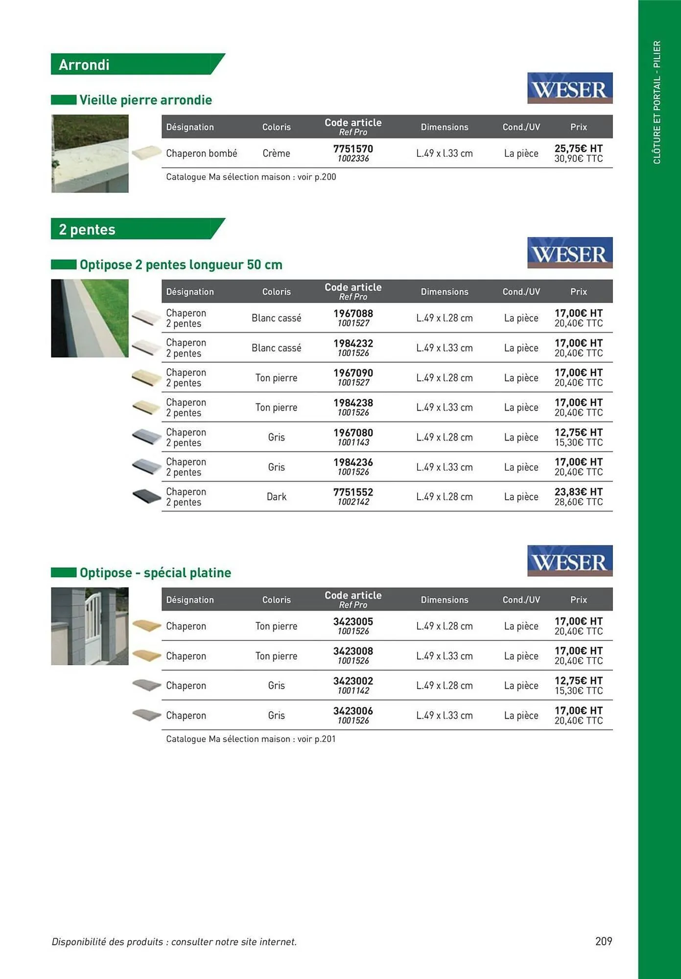 Catalogue Point P du 19 août au 1 janvier 2026 - Catalogue page 209