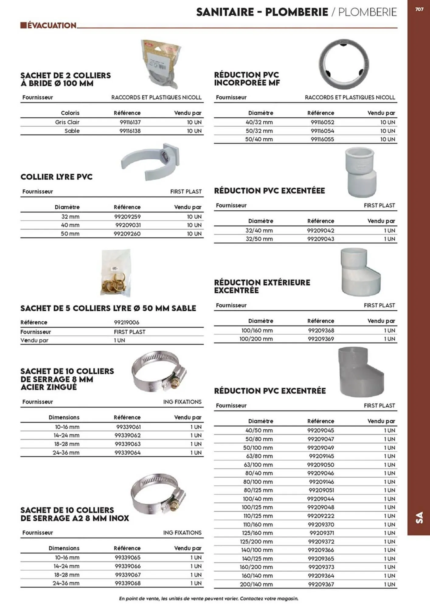 Catalogue Tout faire matériaux du 17 décembre au 30 décembre 2025 - Catalogue page 674