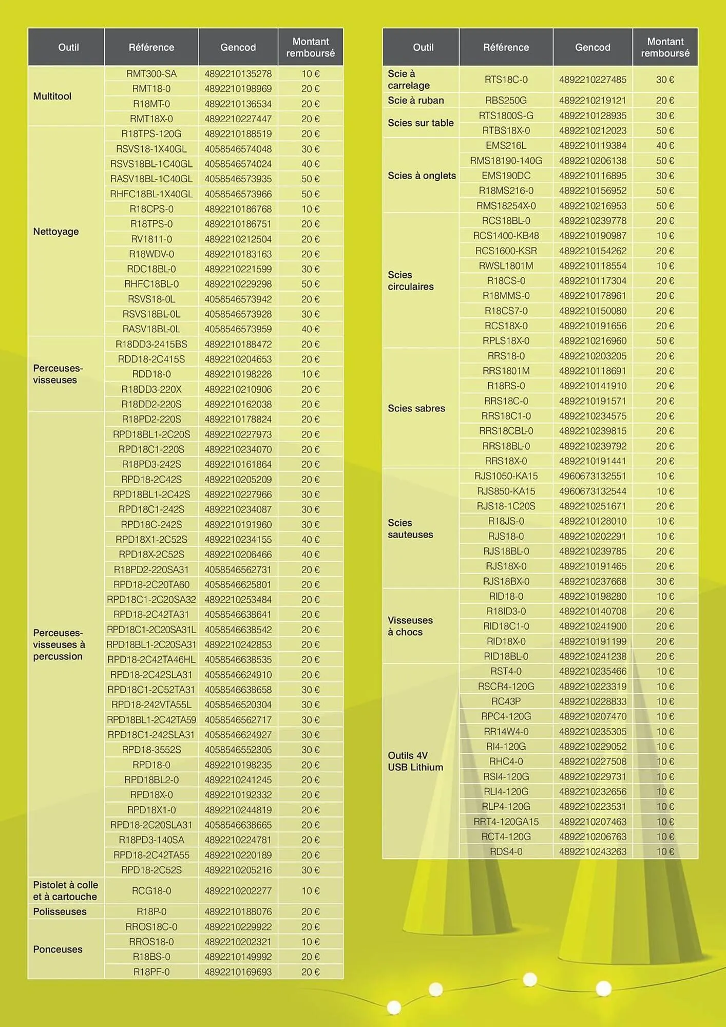 Catalogue Brico Pro du 10 novembre au 31 décembre 2025 - Catalogue page 2