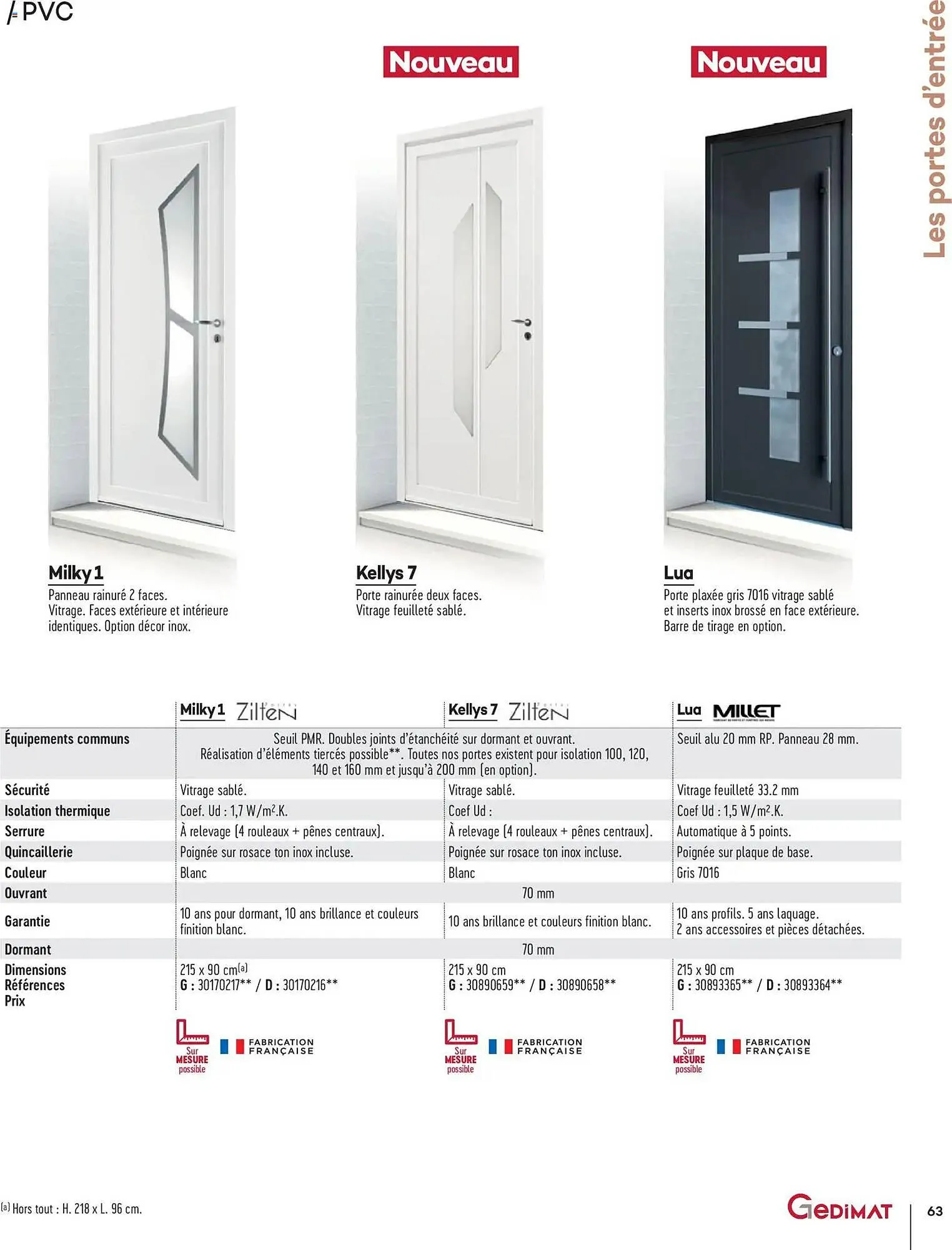 Catalogue Gedimat du 14 avril au 30 avril 2026 - Catalogue page 63