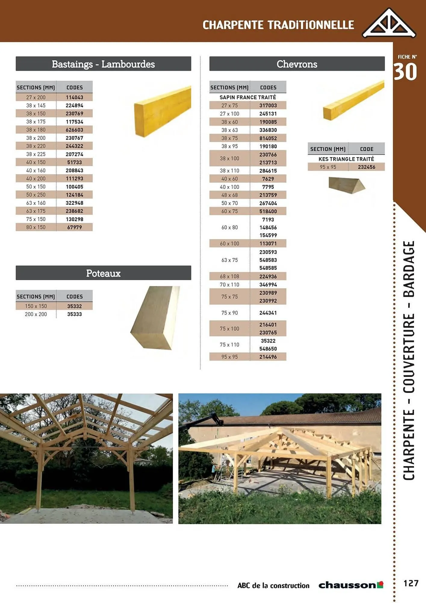 Catalogue Chausson Matériaux du 2 mai au 31 décembre 2025 - Catalogue page 129