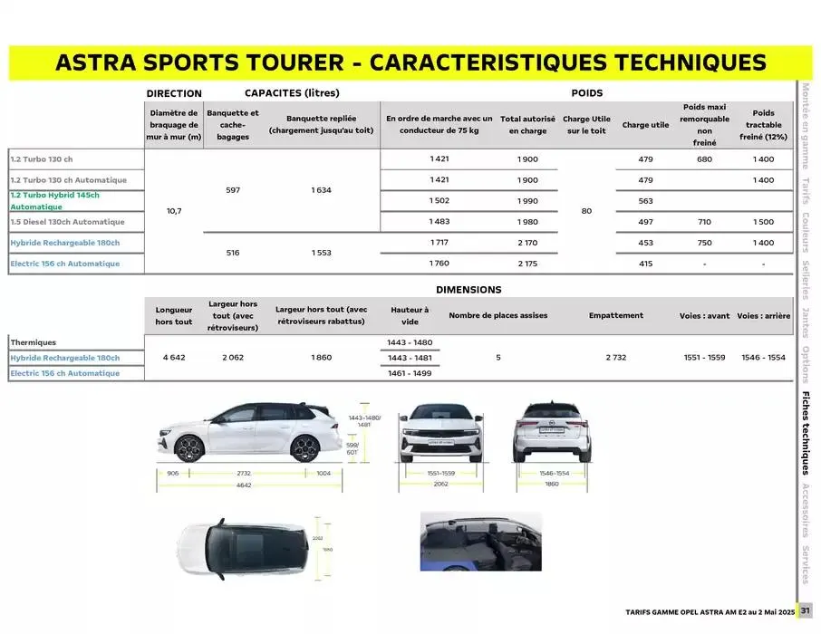 Opel Astra et Astra Sports Tourer du 12 mai au 12 mai 2026 - Catalogue page 32