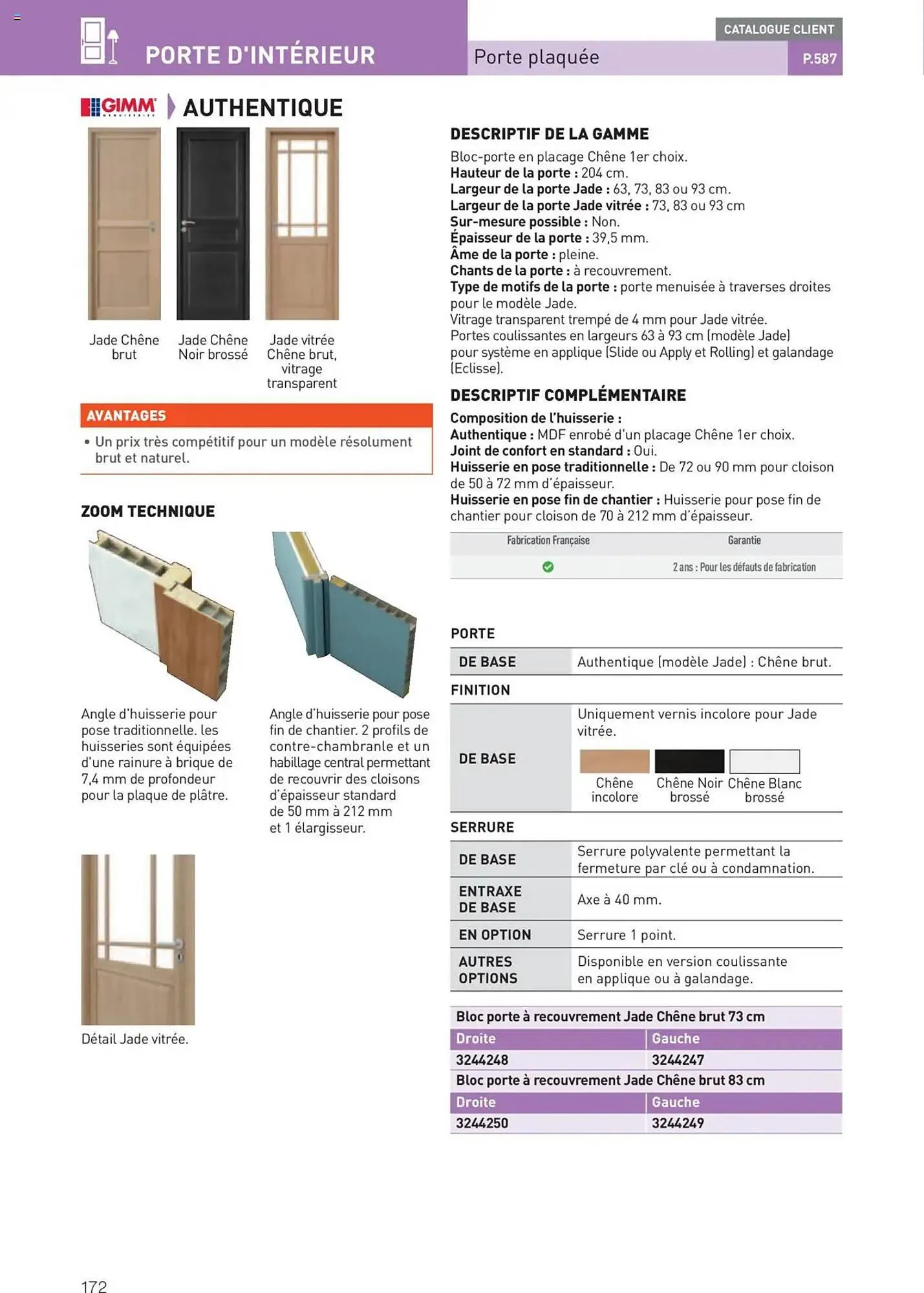Catalogue Point P du 11 juillet au 31 décembre 2025 - Catalogue page 172