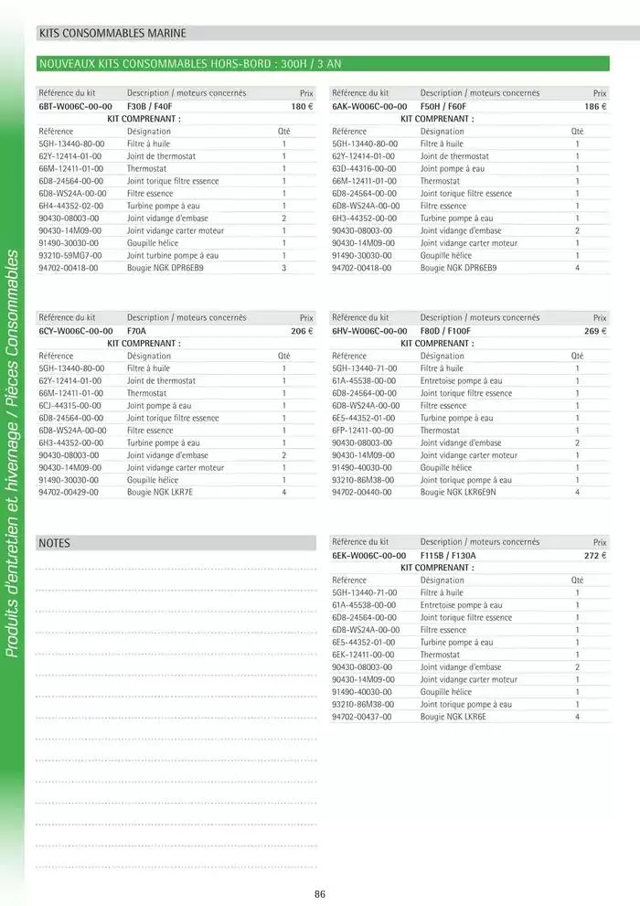 Catalogue Yamaha Marine - Accessoires Marine 2025 du 1 mars au 31 mars 2025 - Catalogue page 86