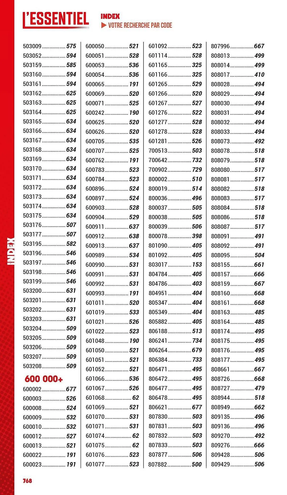 Catalogue Master Pro du 3 janvier au 31 décembre 2025 - Catalogue page 770