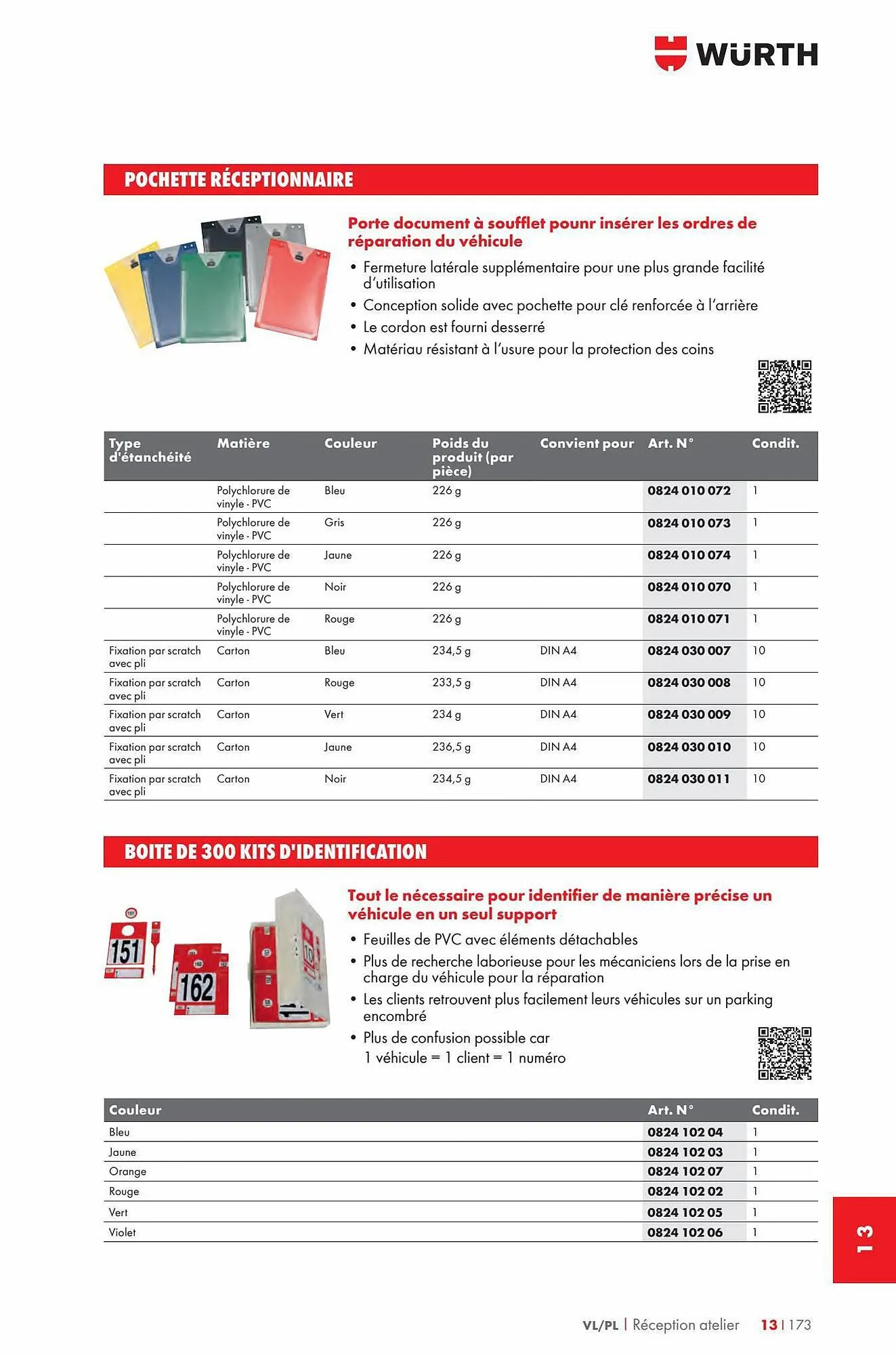 Catalogue Würth du 29 décembre au 31 décembre 2023 - Catalogue page 74