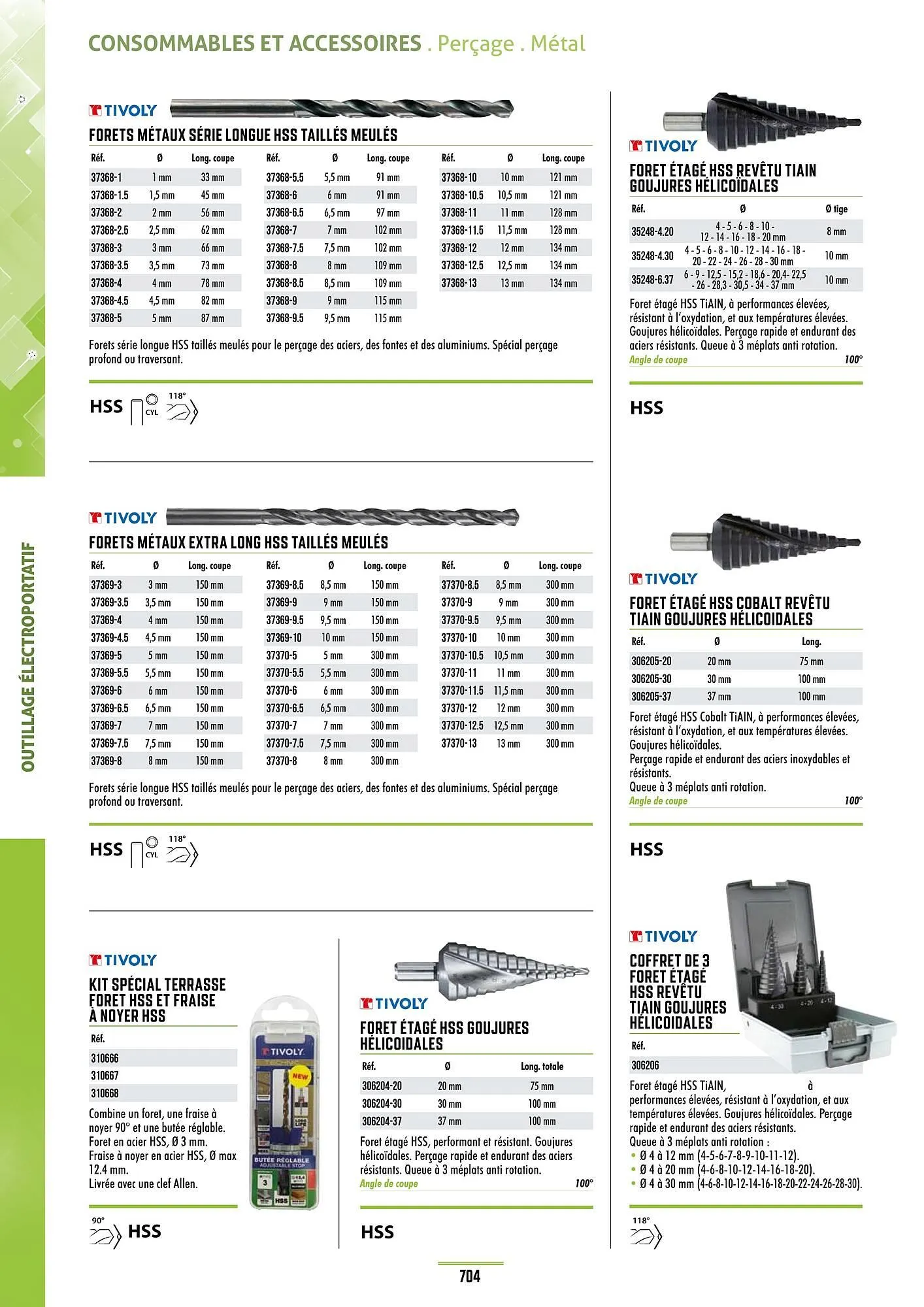 Catalogue Master Pro du 28 janvier au 30 décembre 2028 - Catalogue page 708