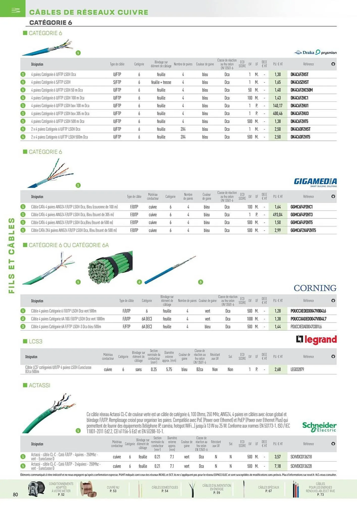 Catalogue Rexel du 31 octobre au 31 décembre 2025 - Catalogue page 34