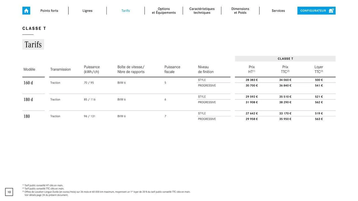 Classe T du 9 septembre au 31 août 2025 - Catalogue page 10