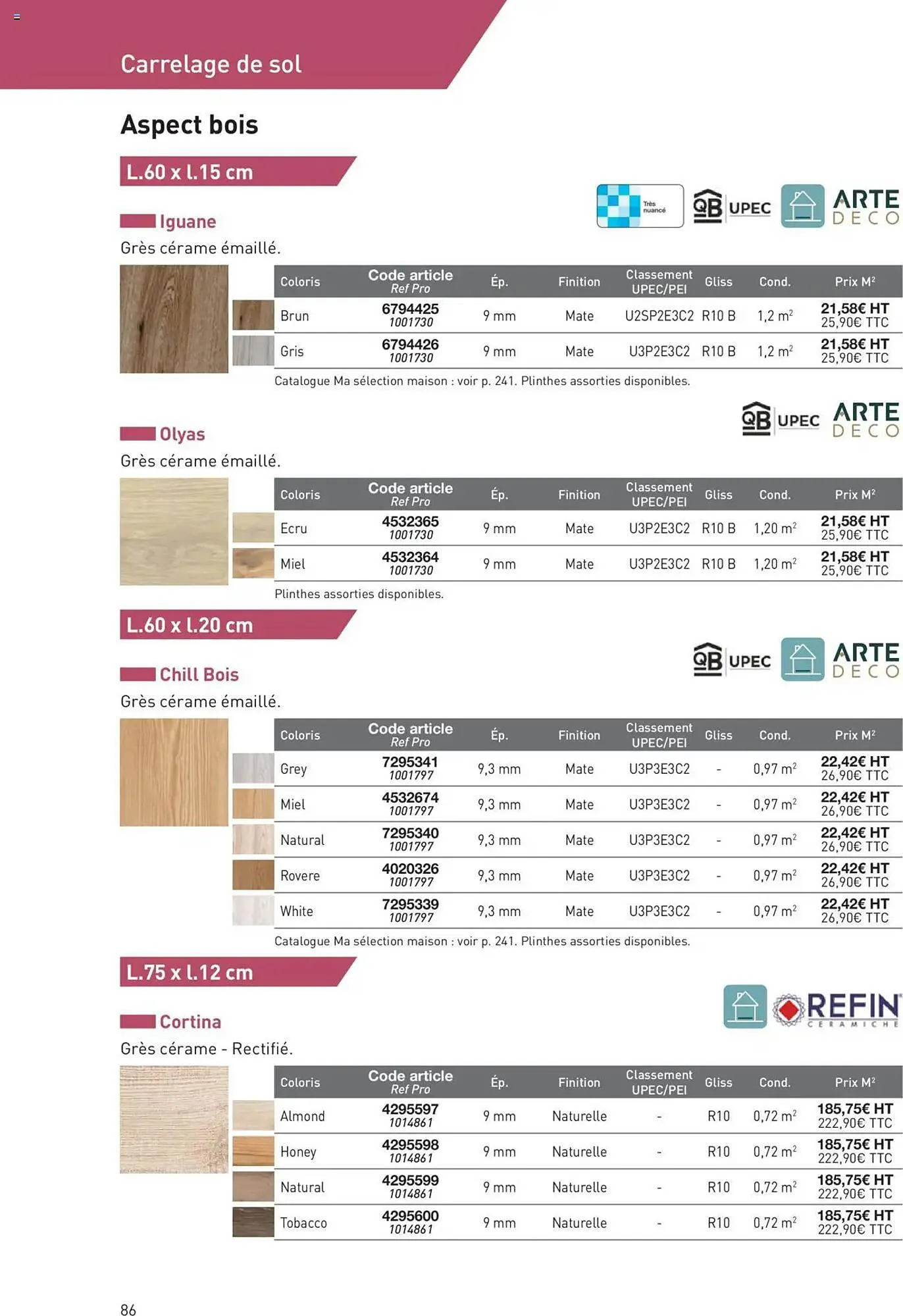 Catalogue Point P du 11 juillet au 31 décembre 2025 - Catalogue page 86